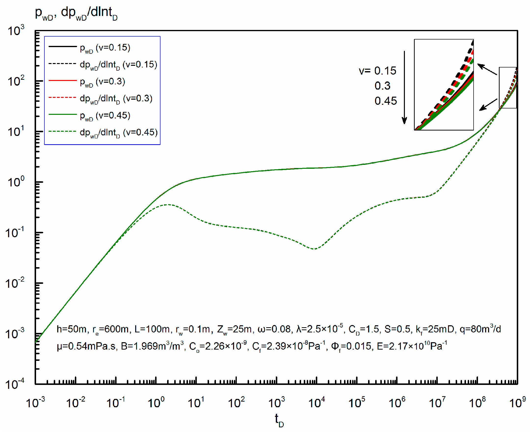 Energies 11 02584 g015 Energies 11 02584 g015