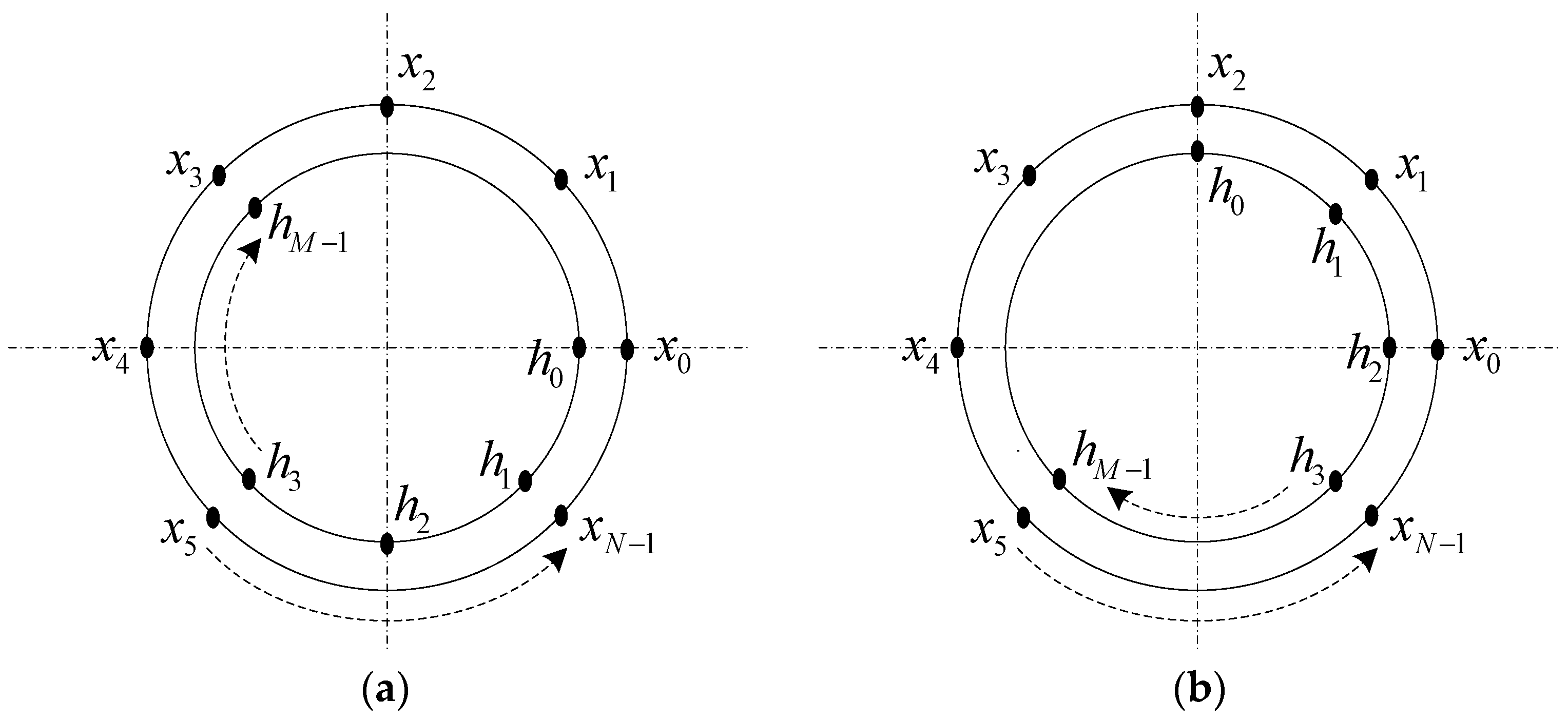Energies 11 02586 g004