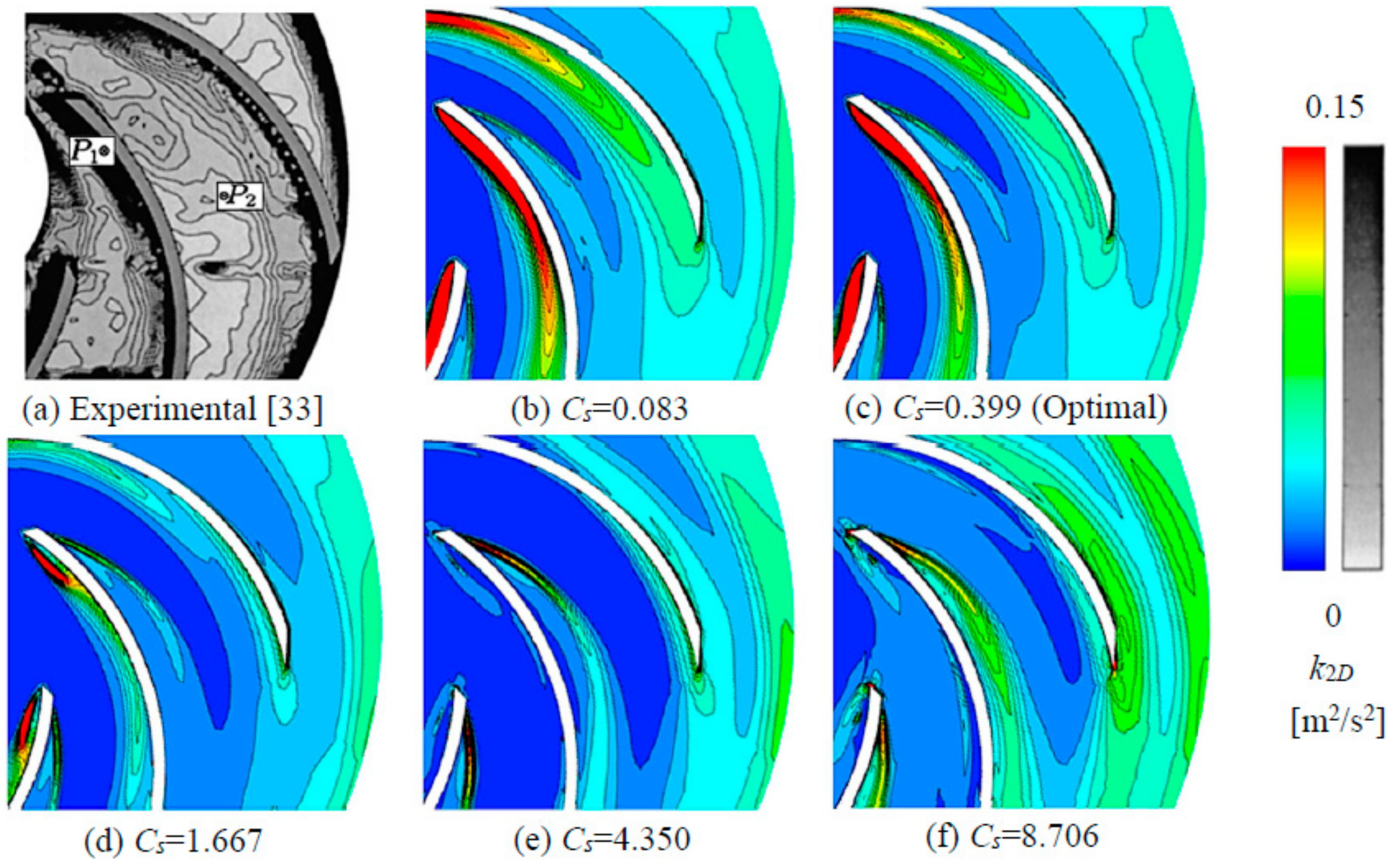 Energies 11 02588 g005