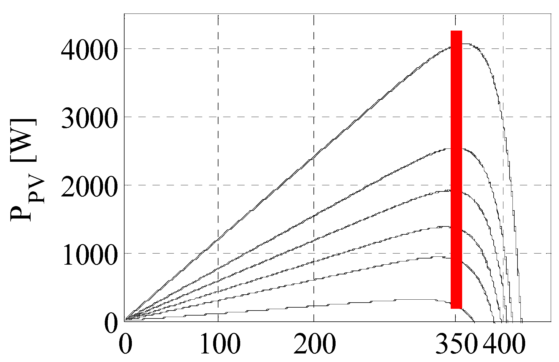 Energies 11 02590 g003 Energies 11 02590 g003