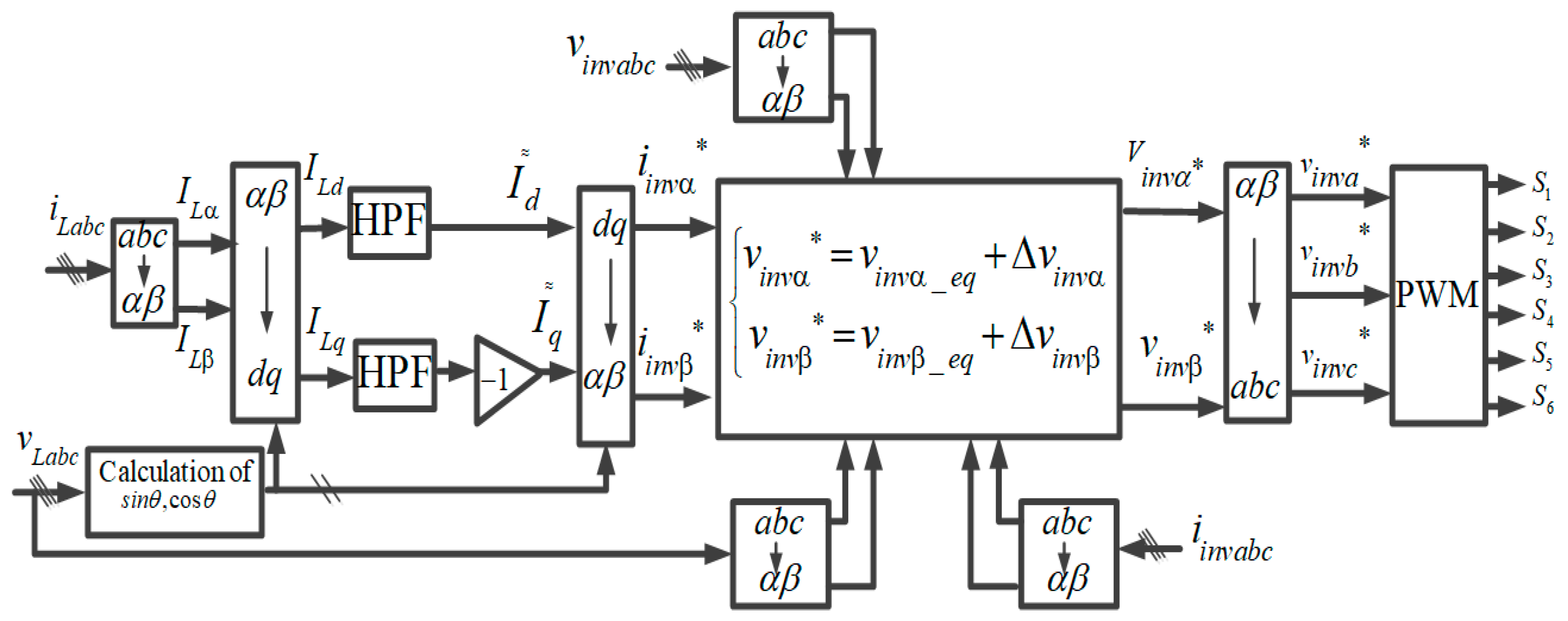 Energies 11 02590 g005 Energies 11 02590 g005