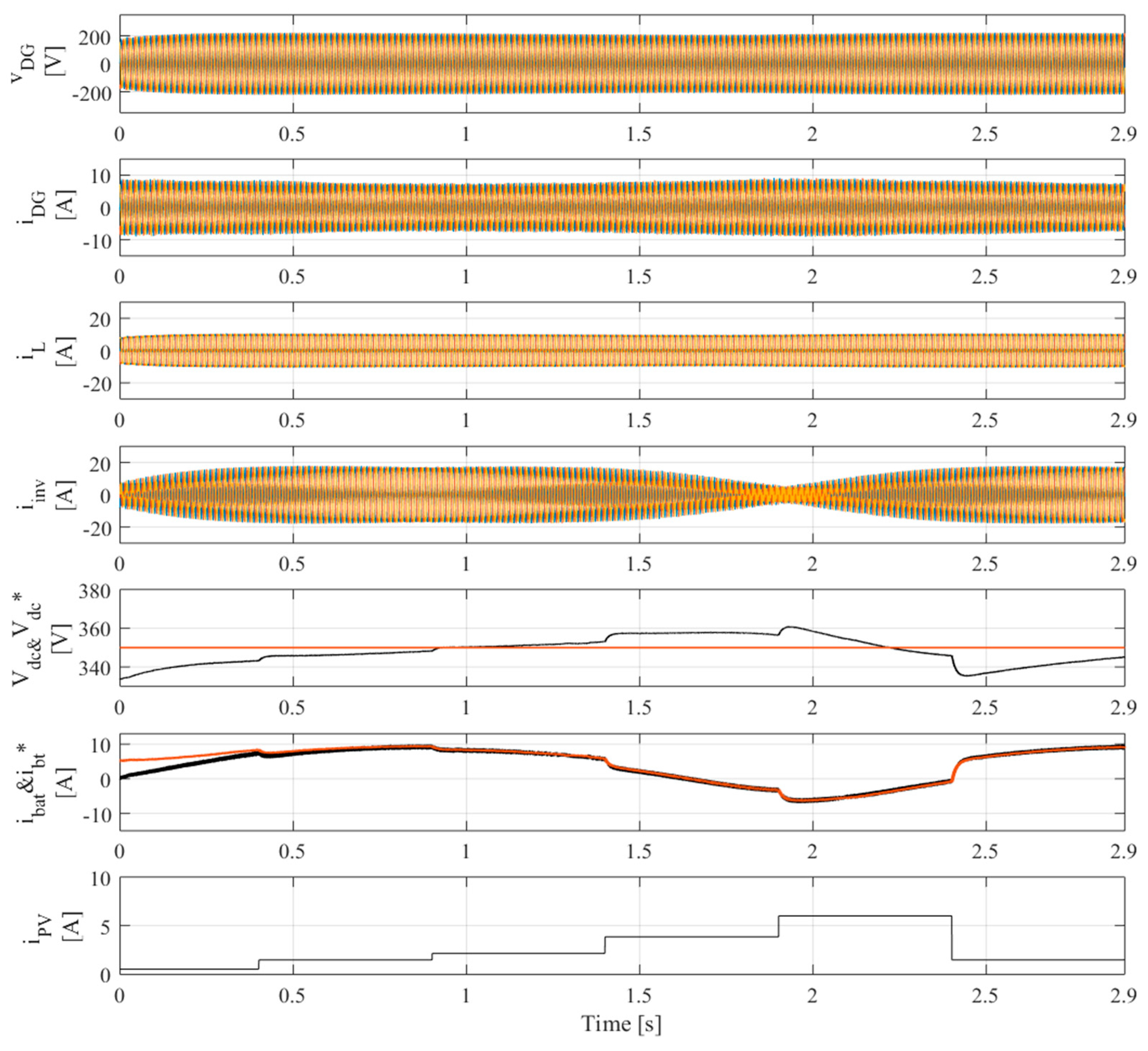 Energies 11 02590 g007 Energies 11 02590 g007