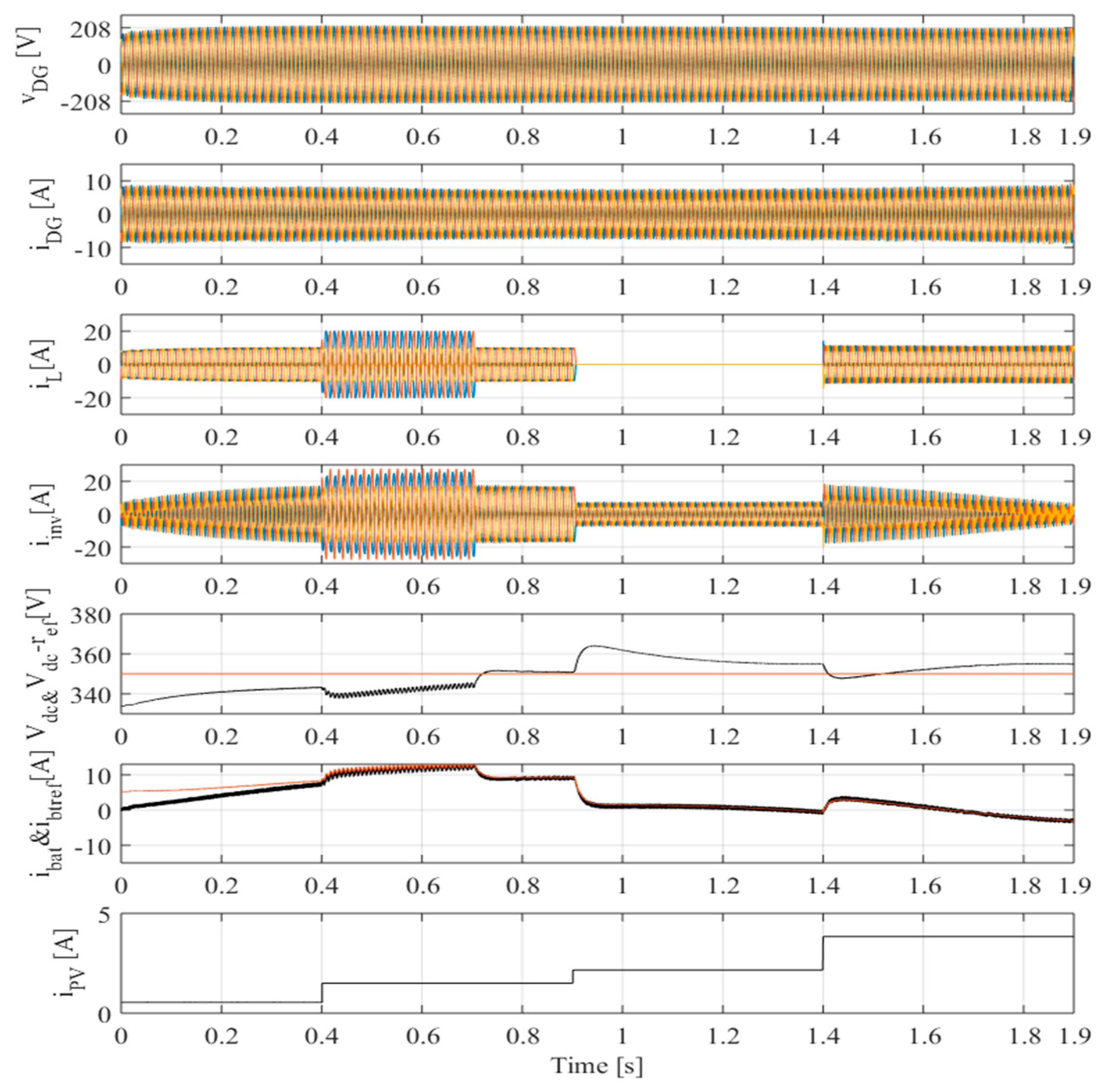 Energies 11 02590 g009 Energies 11 02590 g009