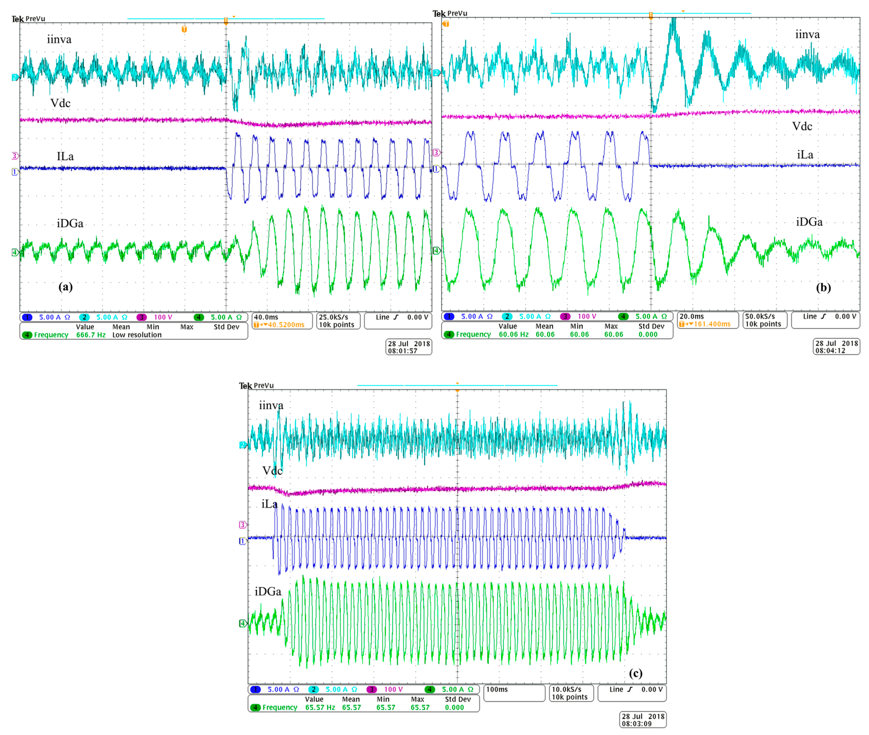 Energies 11 02590 g013 Energies 11 02590 g013