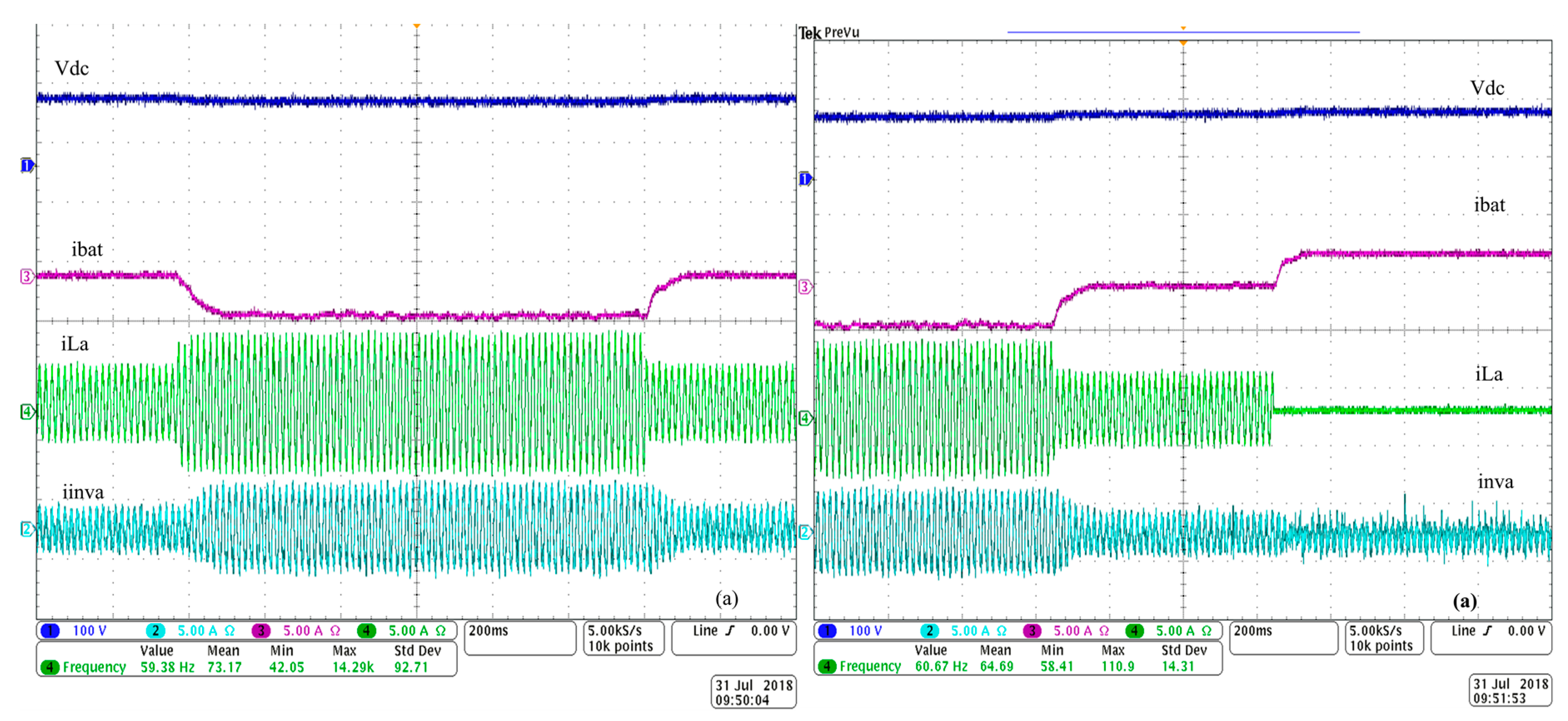 Energies 11 02590 g014 Energies 11 02590 g014