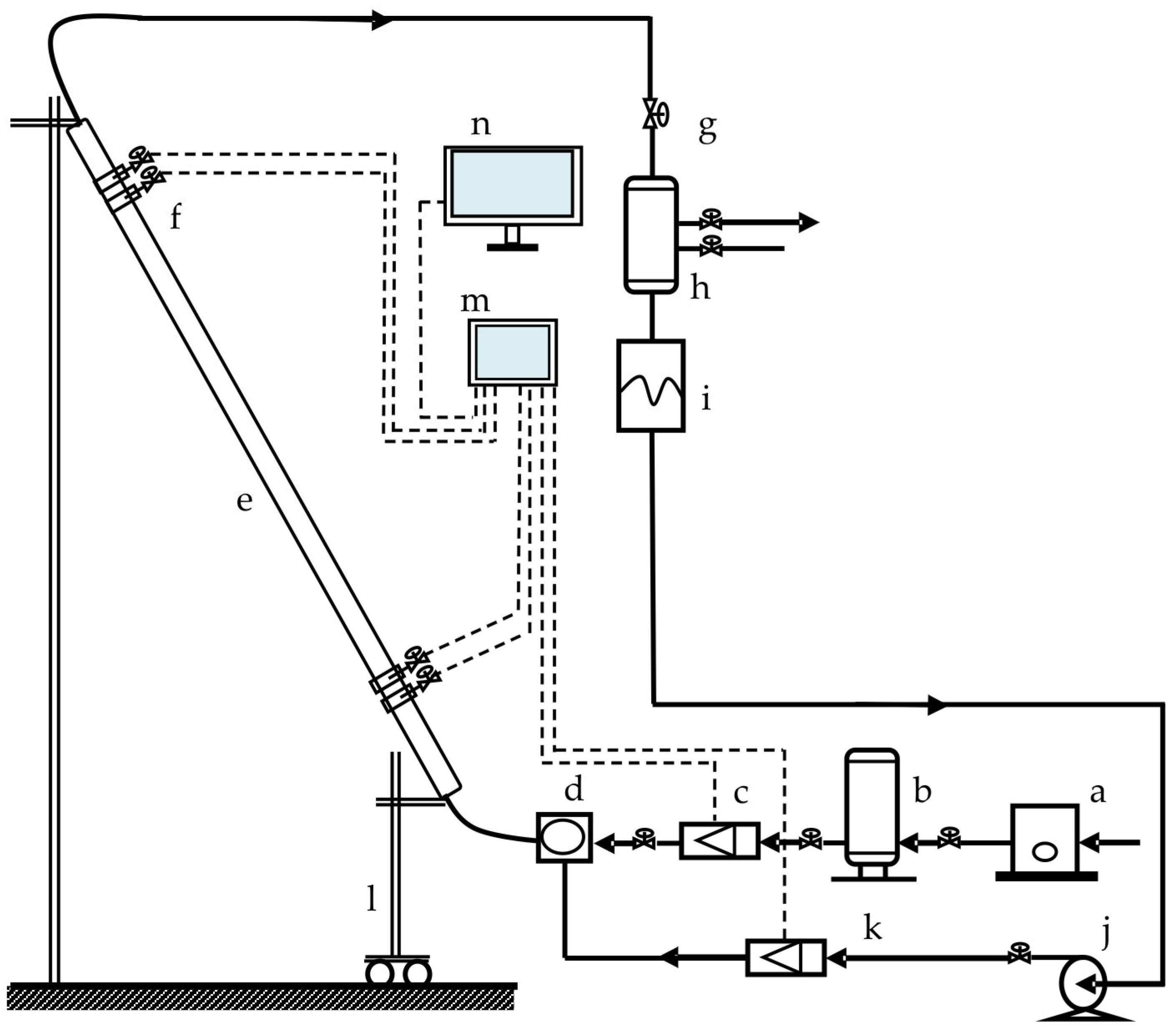 Energies 11 02591 g001