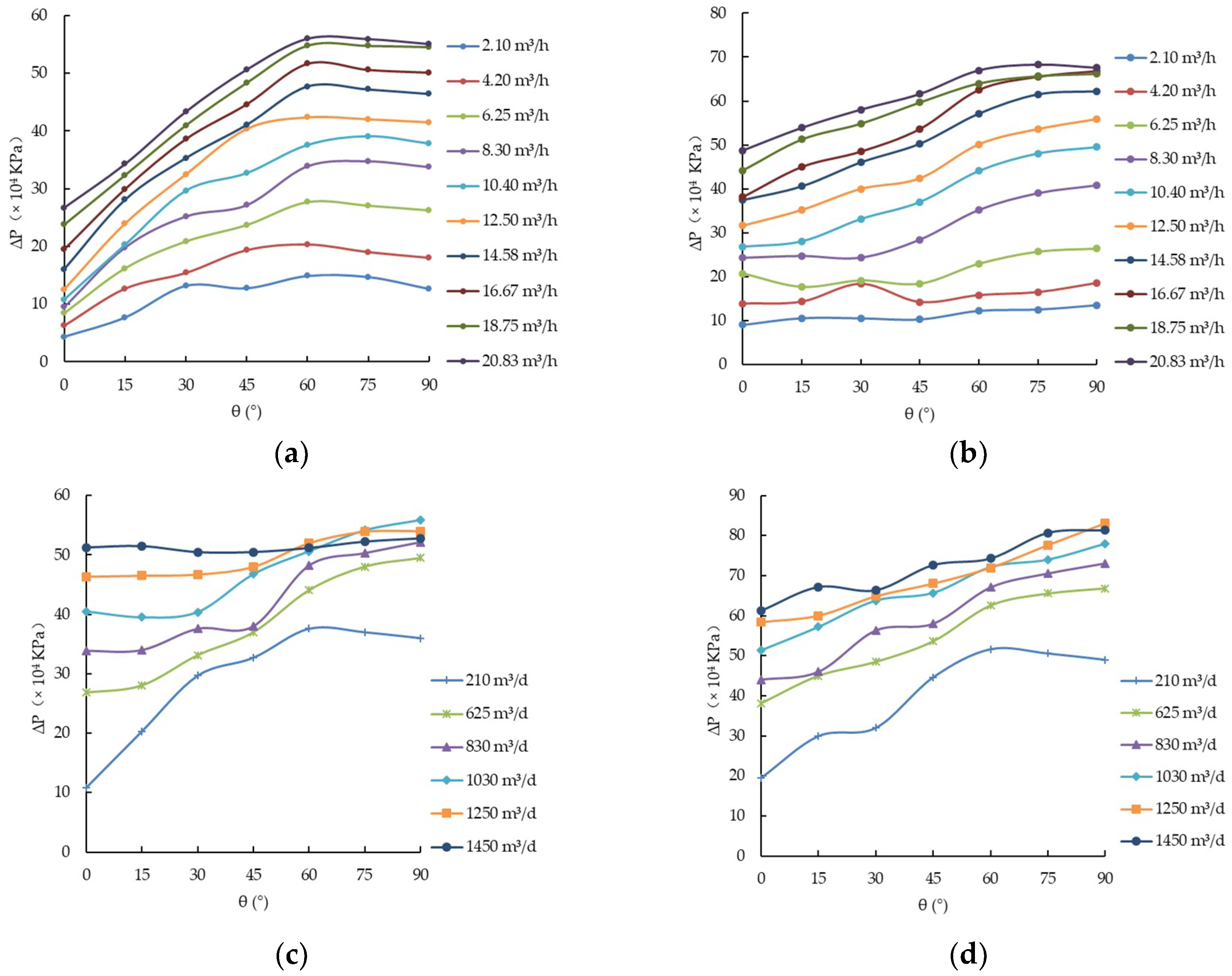 Energies 11 02591 g002