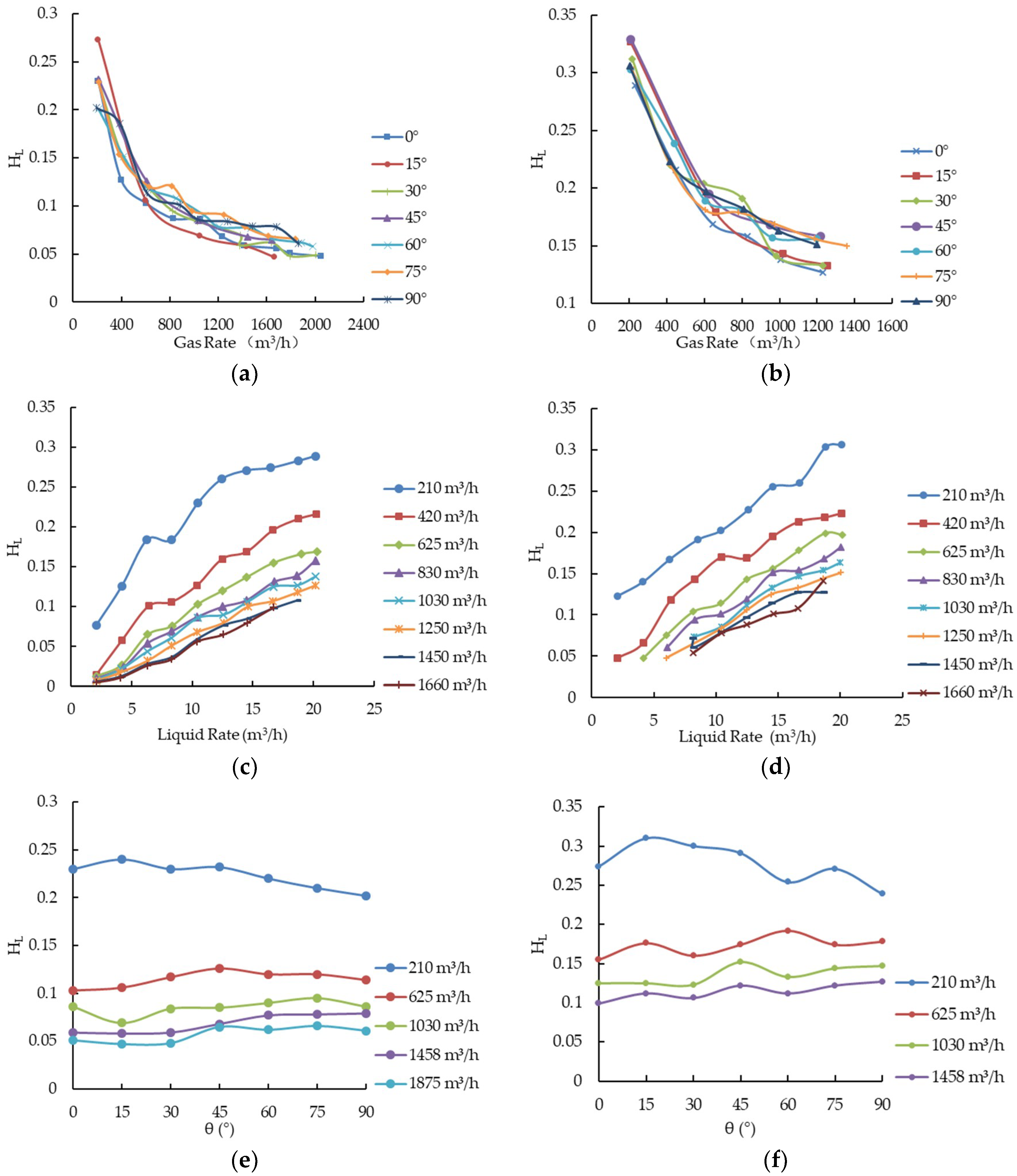 Energies 11 02591 g003