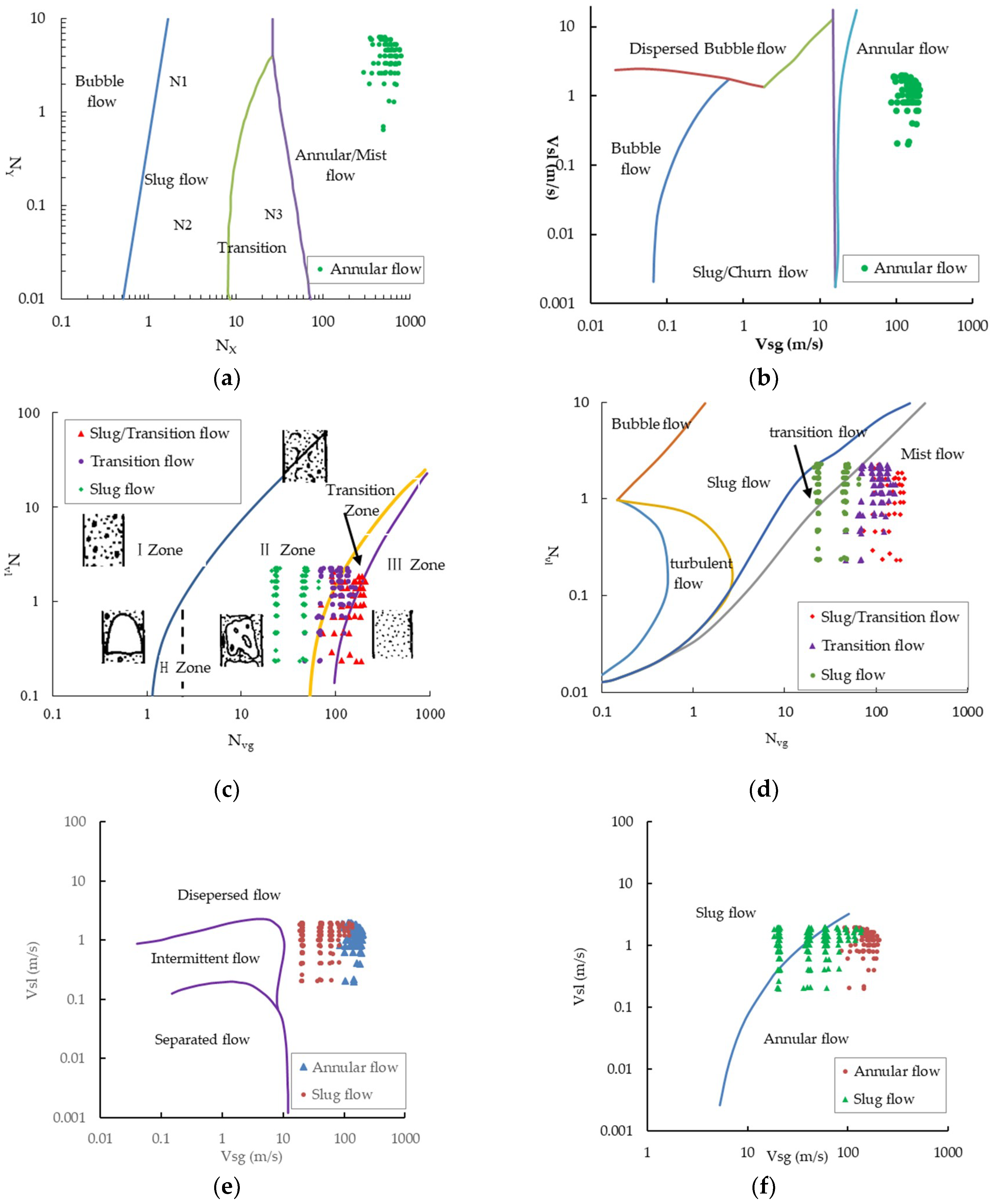 Energies 11 02591 g005