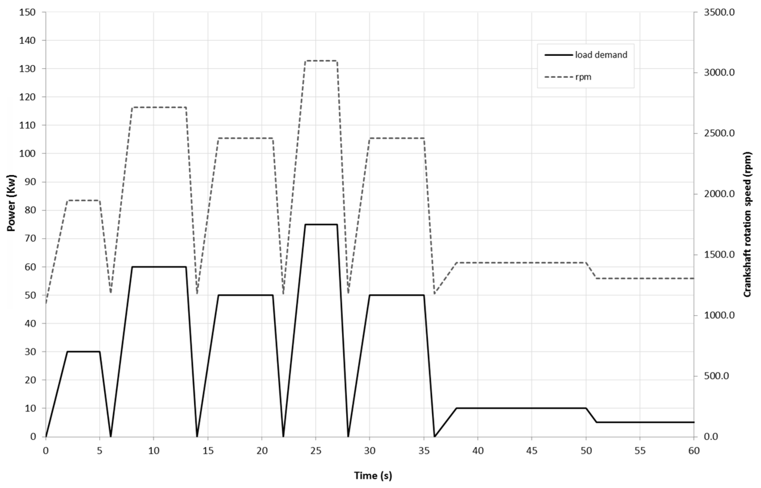 Energies 11 02592 g002