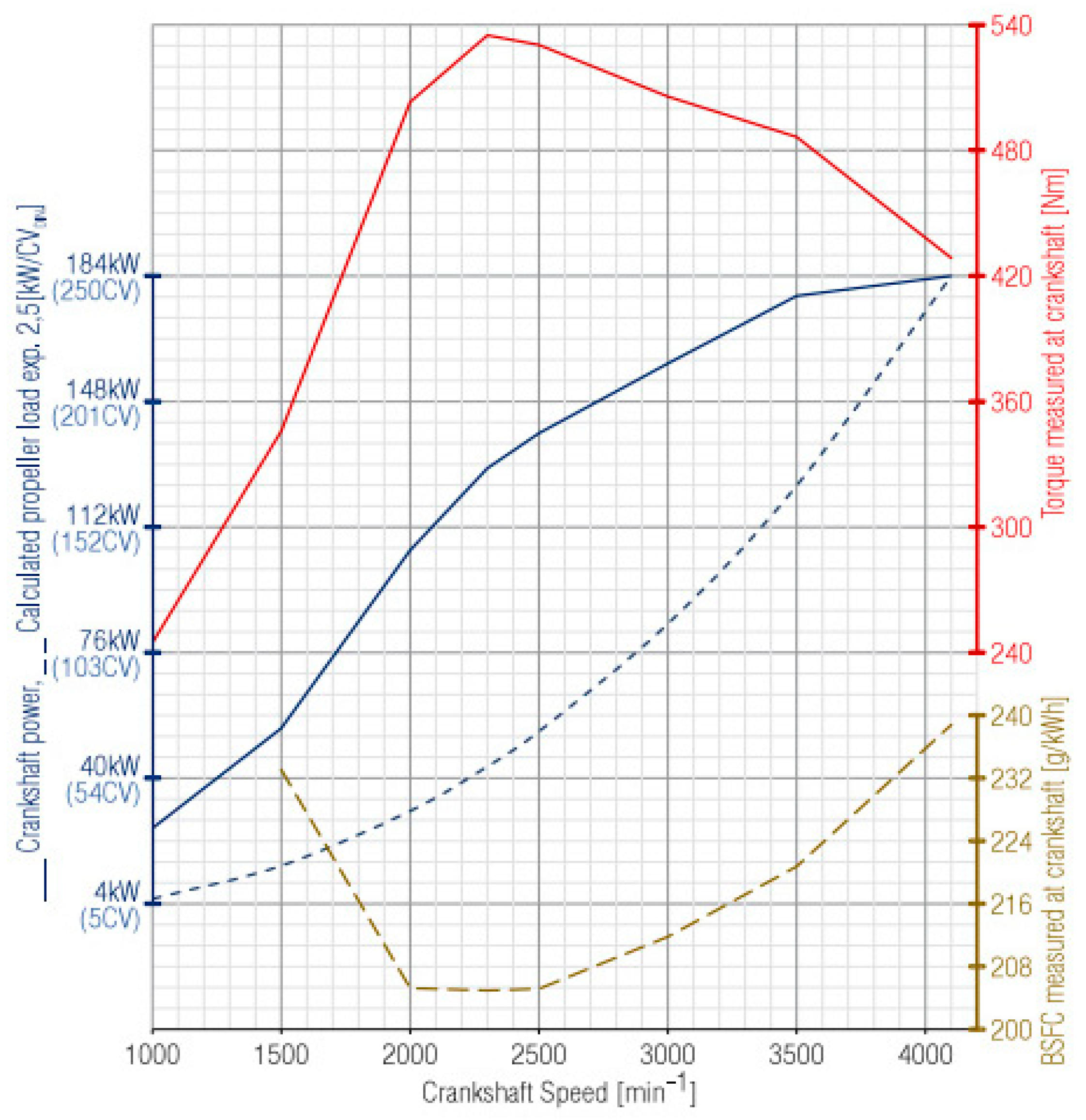 Energies 11 02592 g003