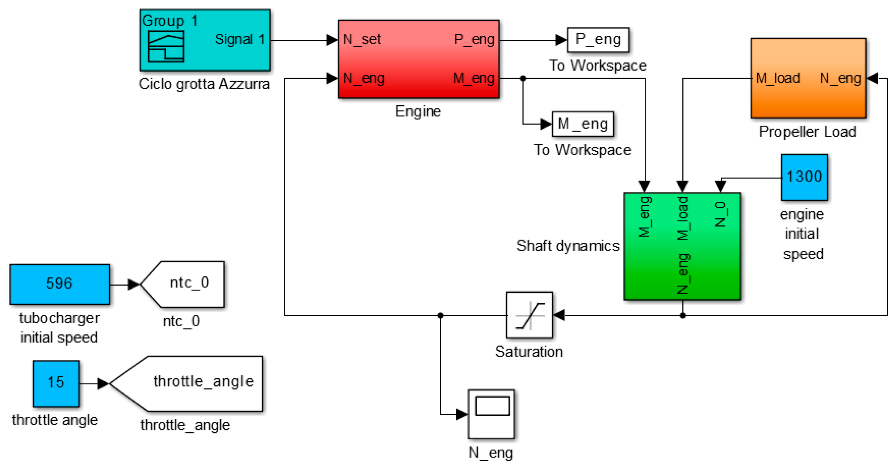 Energies 11 02592 g007