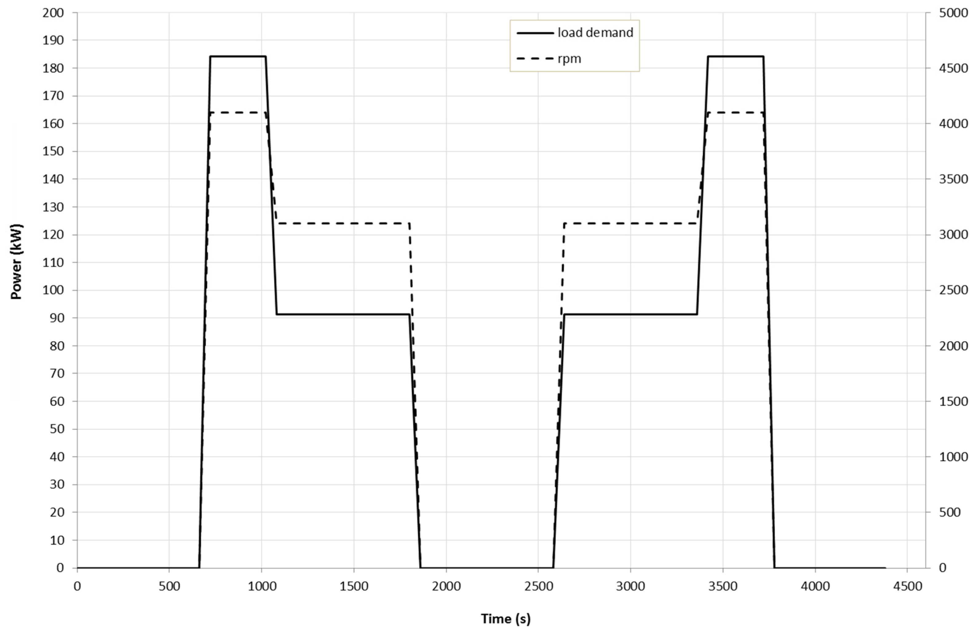 Energies 11 02592 g008