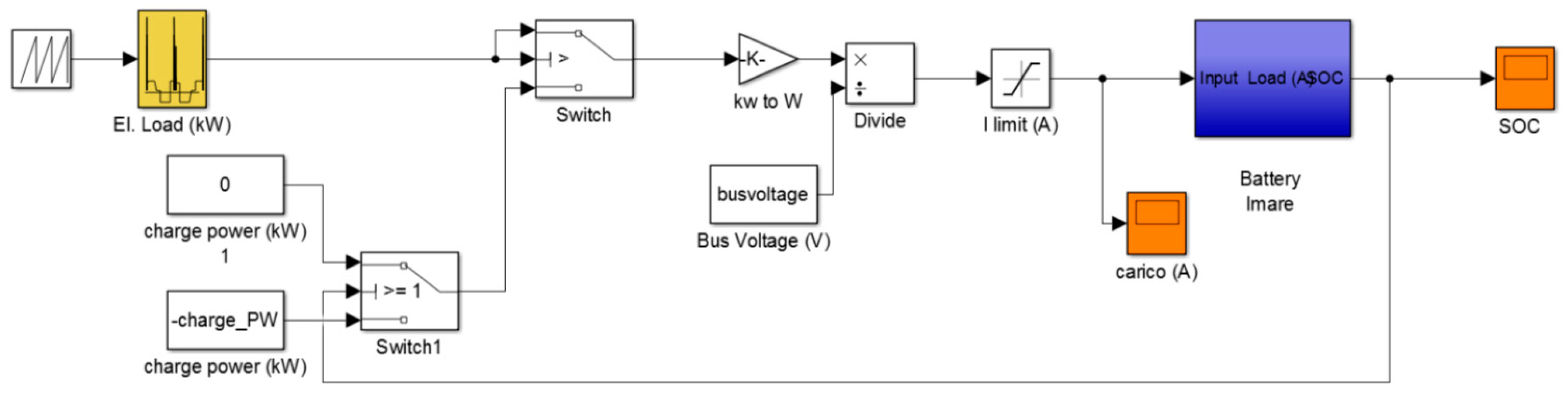 Energies 11 02592 g012