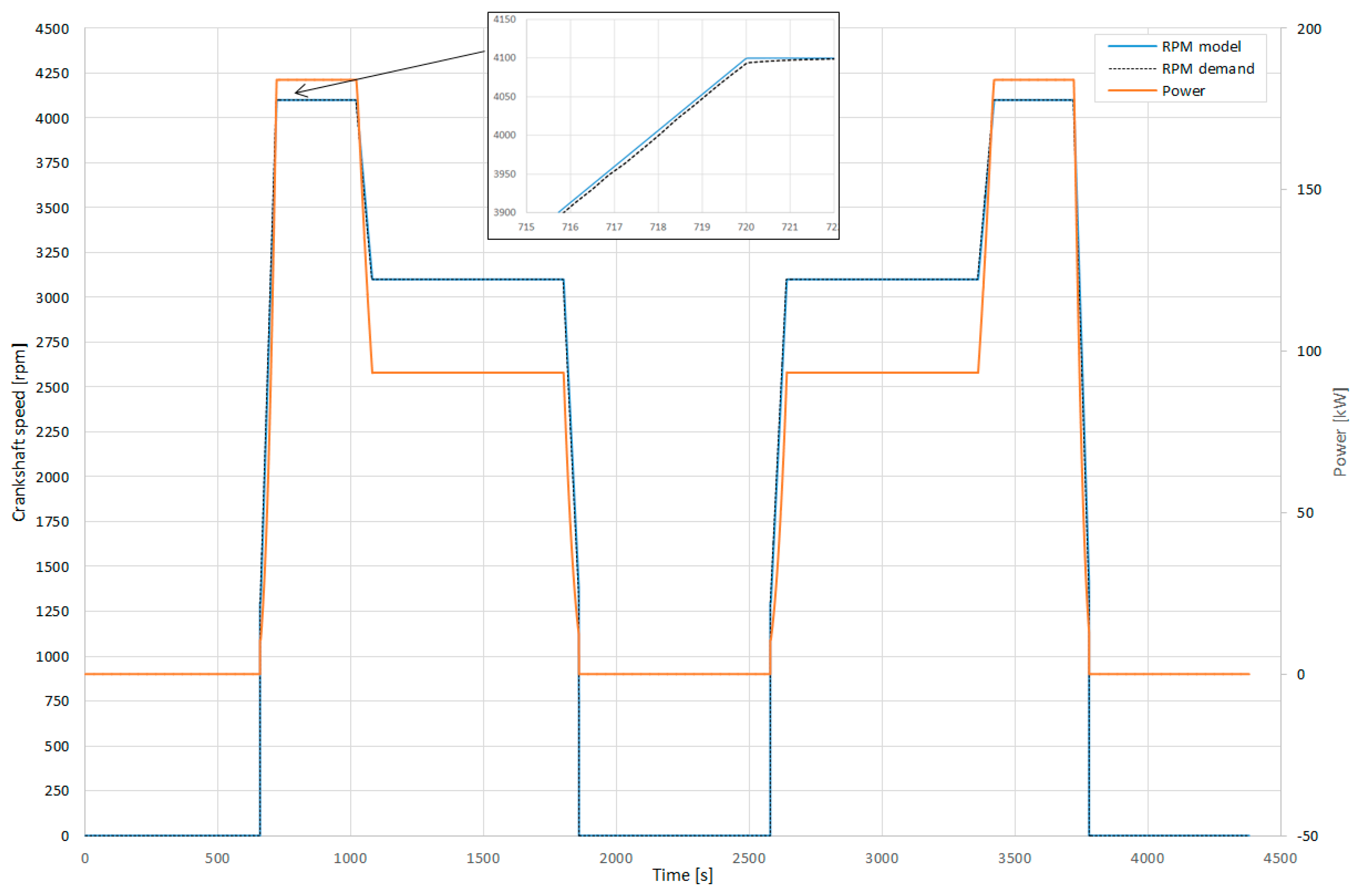 Energies 11 02592 g013