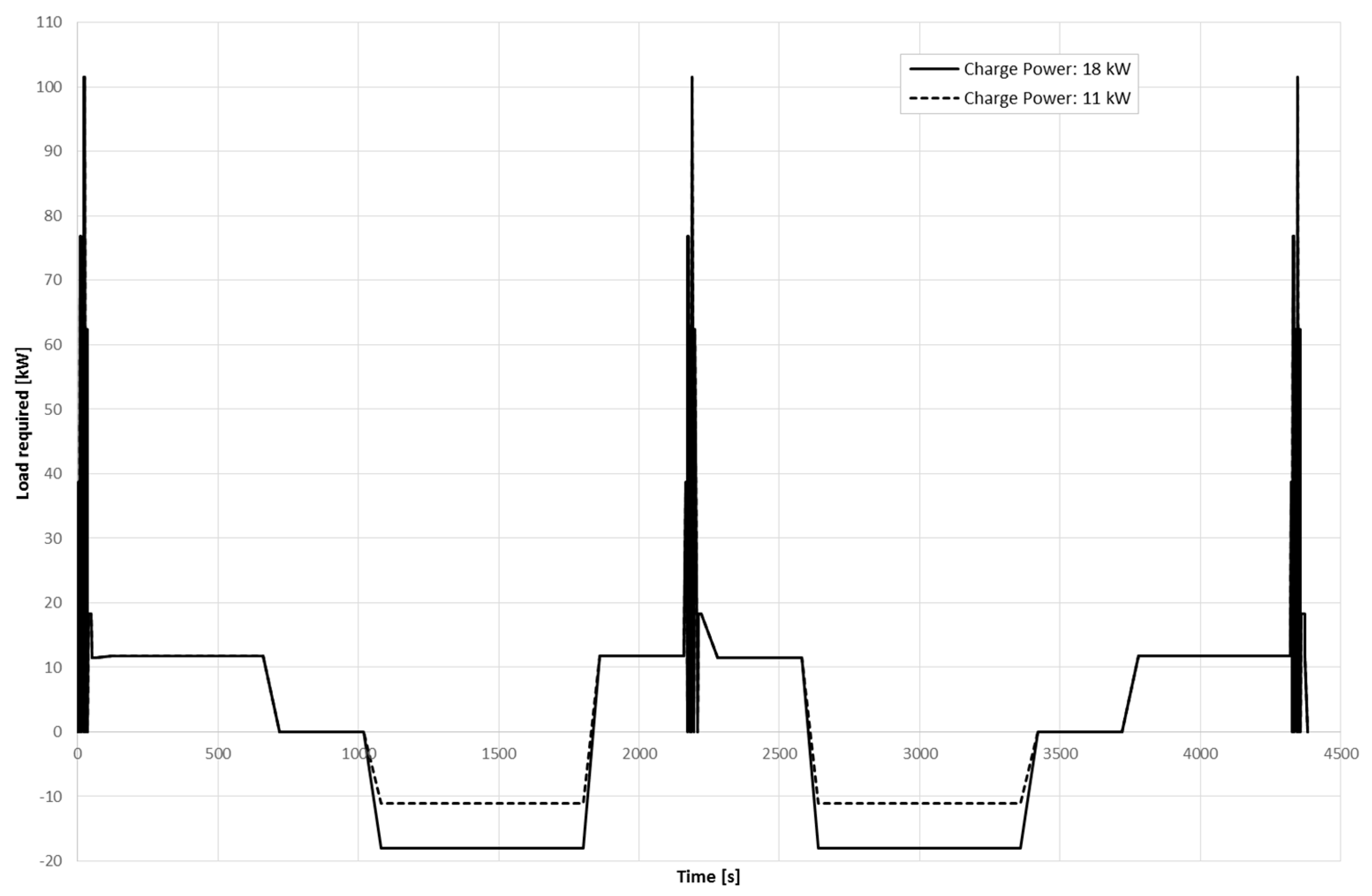 Energies 11 02592 g015