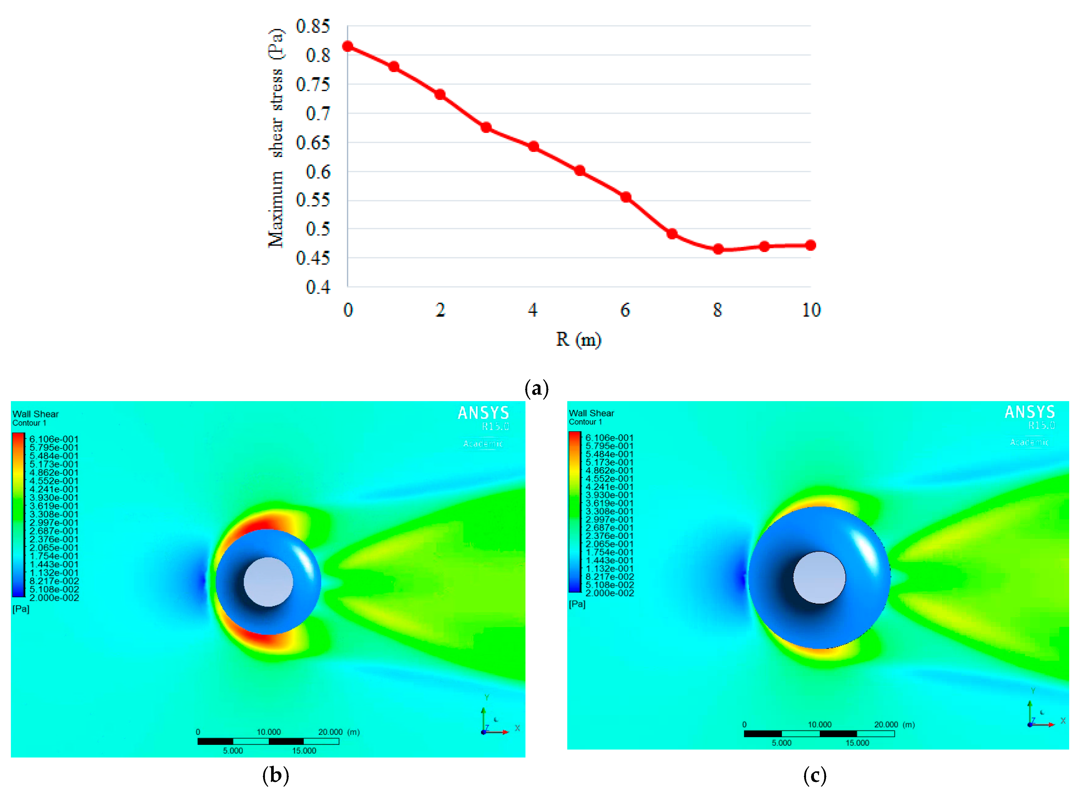 Energies 11 02593 g014a