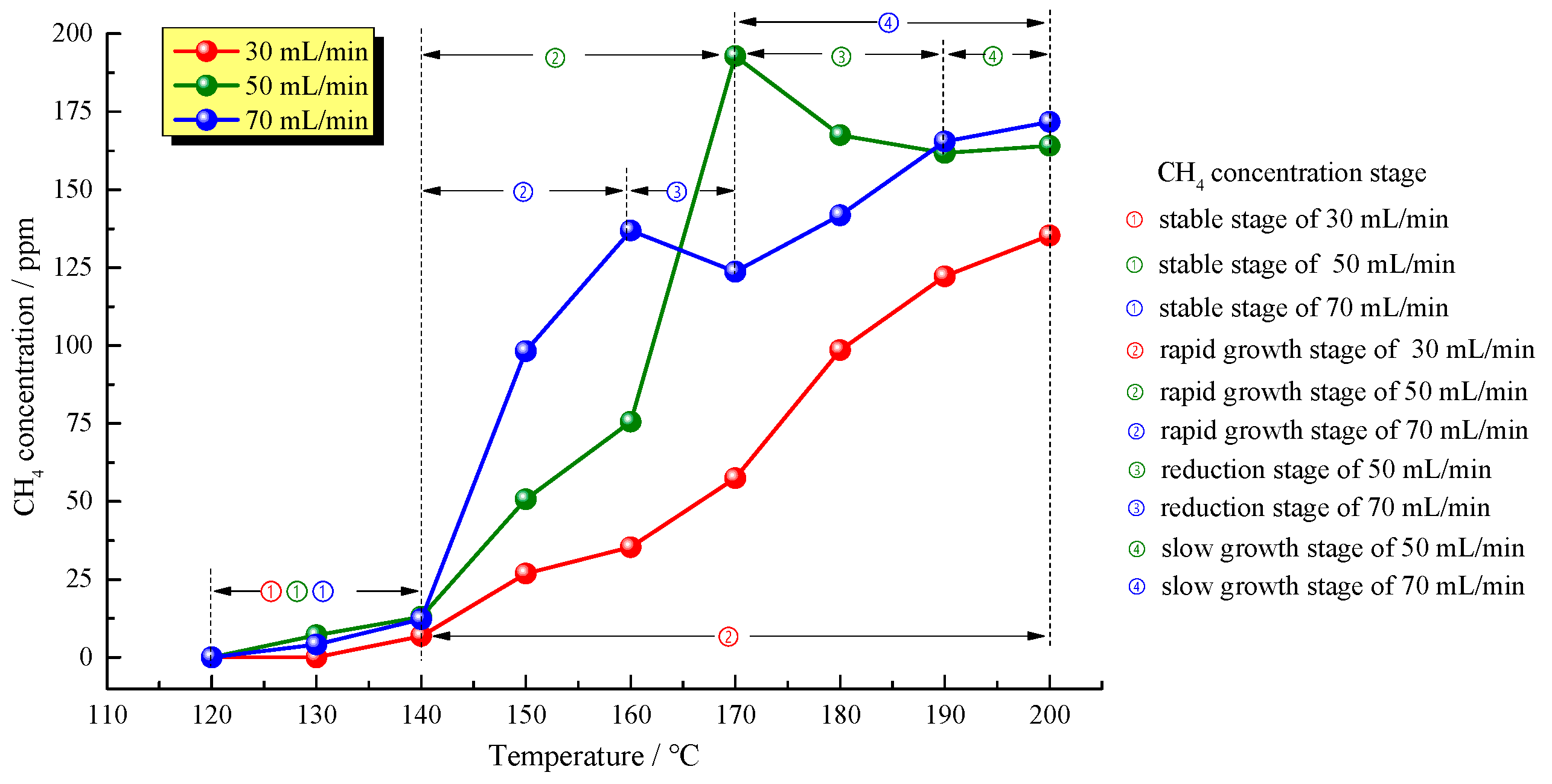 Energies 11 02594 g004