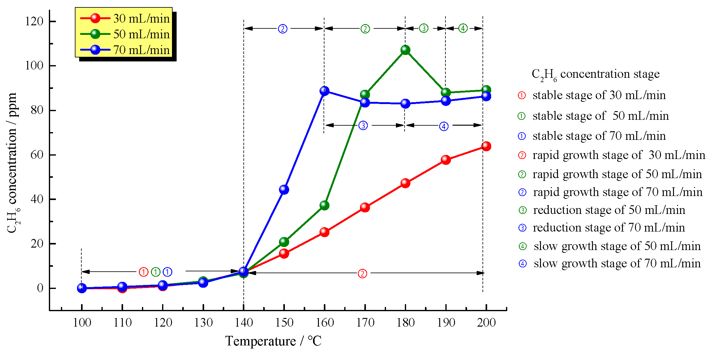 Energies 11 02594 g005