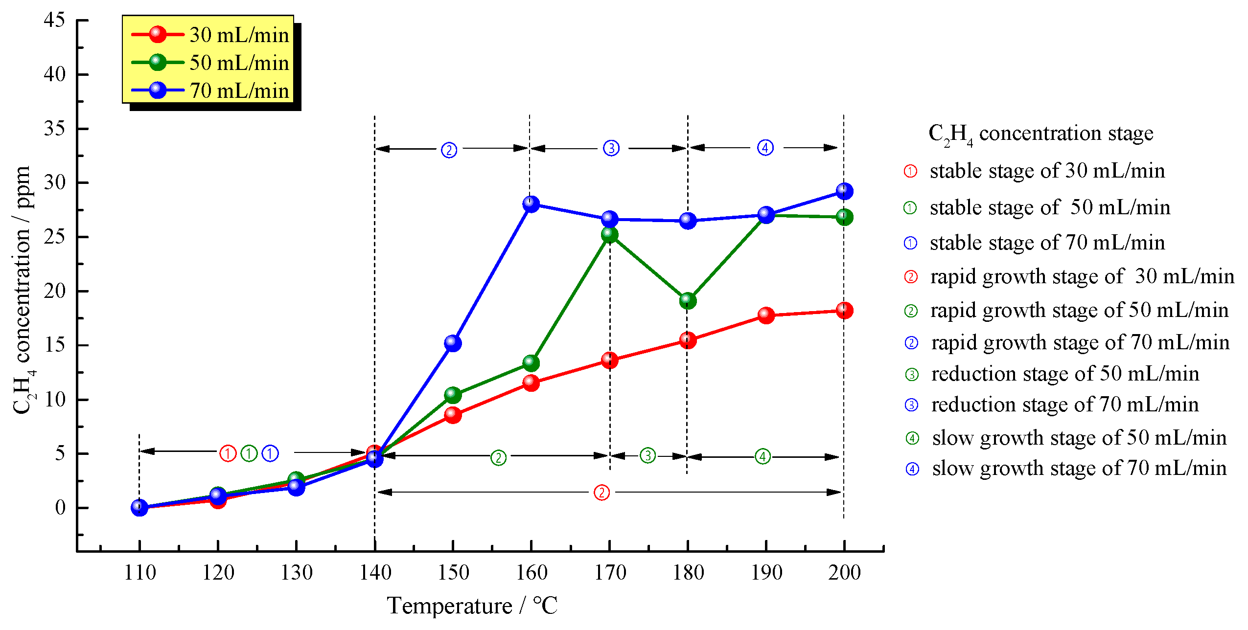 Energies 11 02594 g007