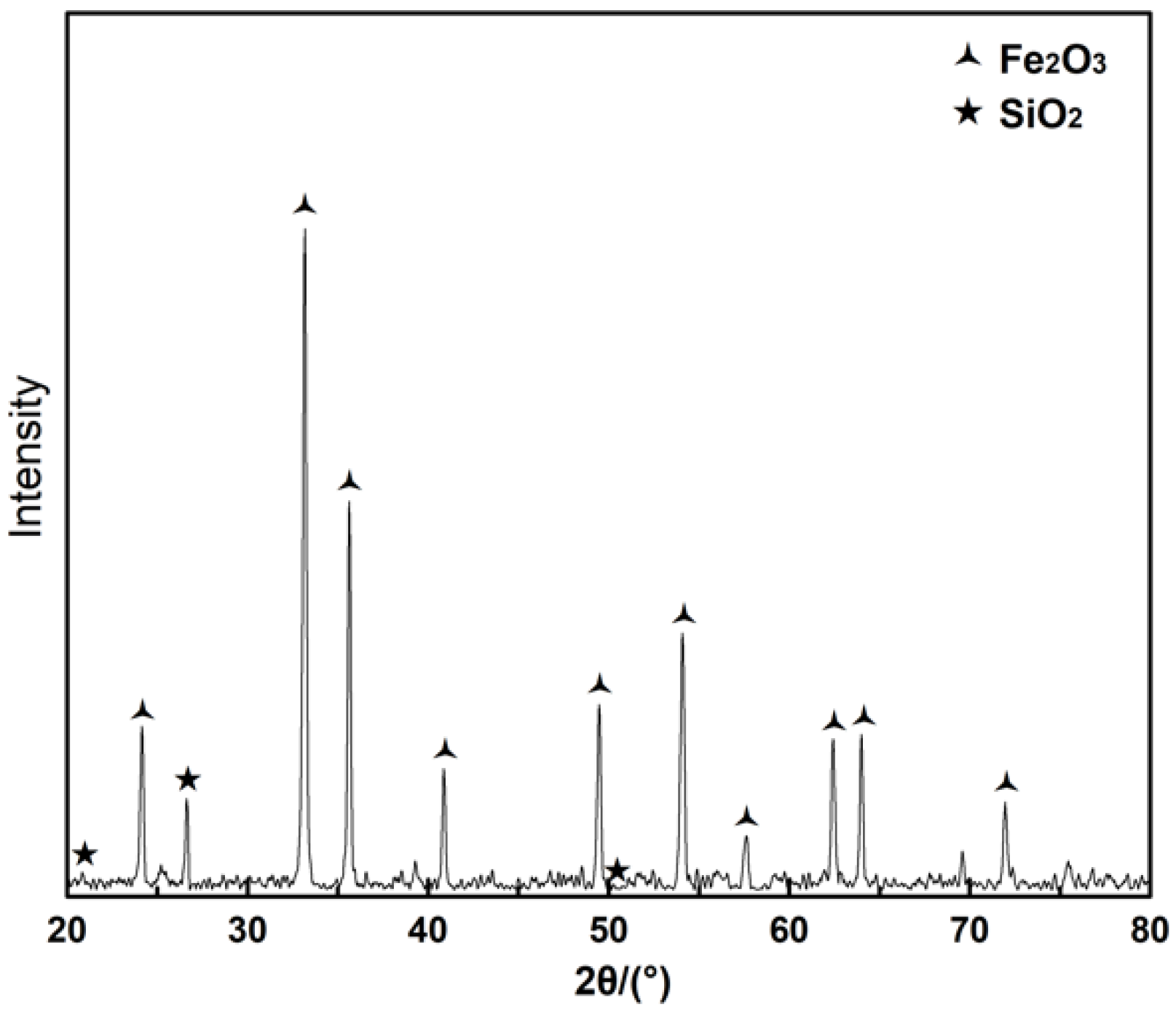Energies 11 02595 g002
