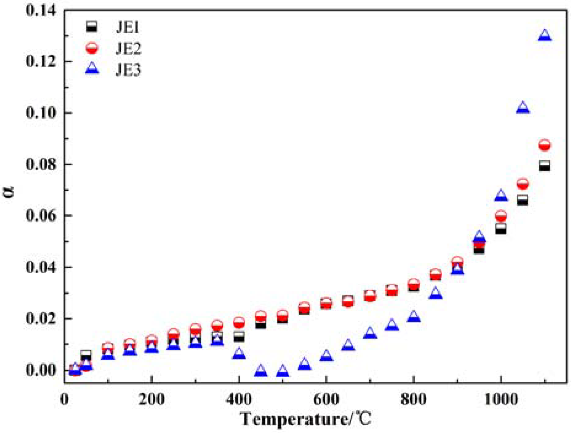 Energies 11 02595 g004
