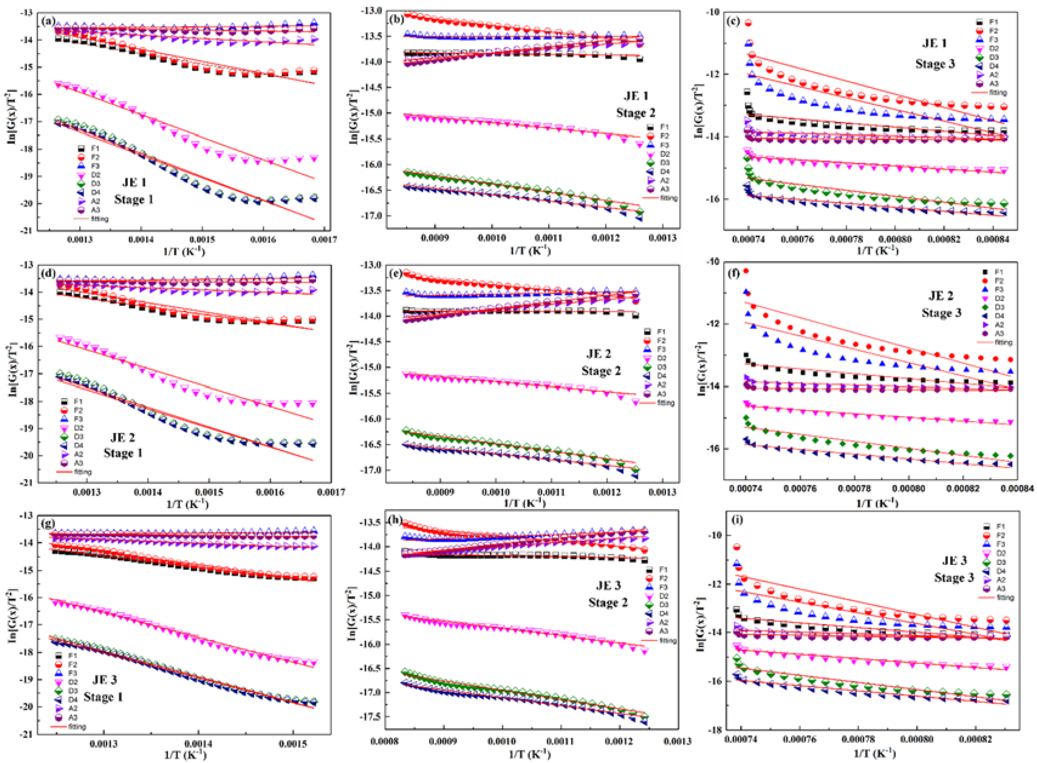Energies 11 02595 g007