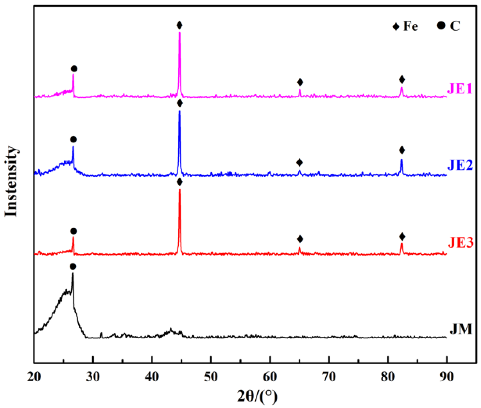Energies 11 02595 g010