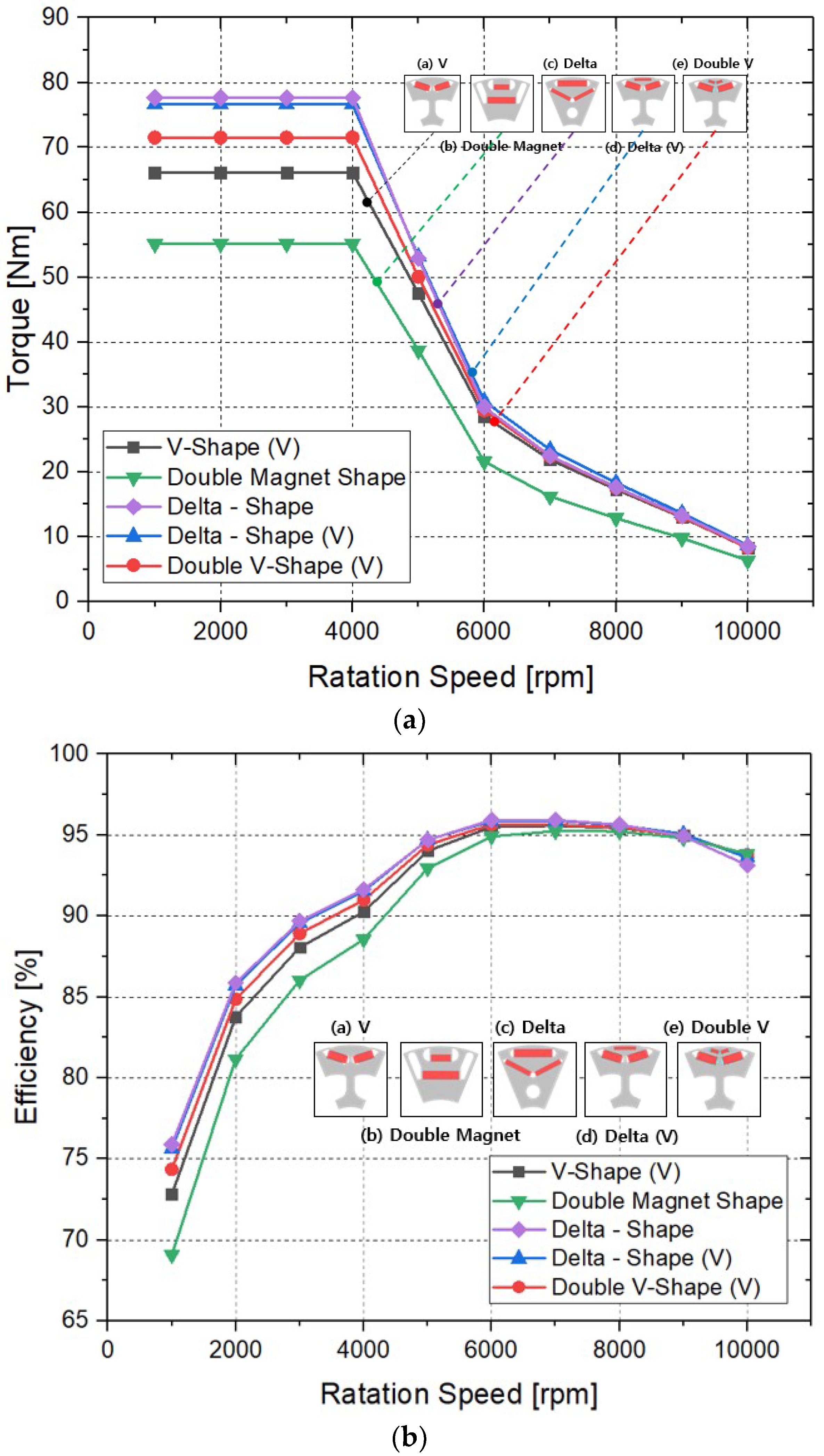 Energies 11 02601 g006