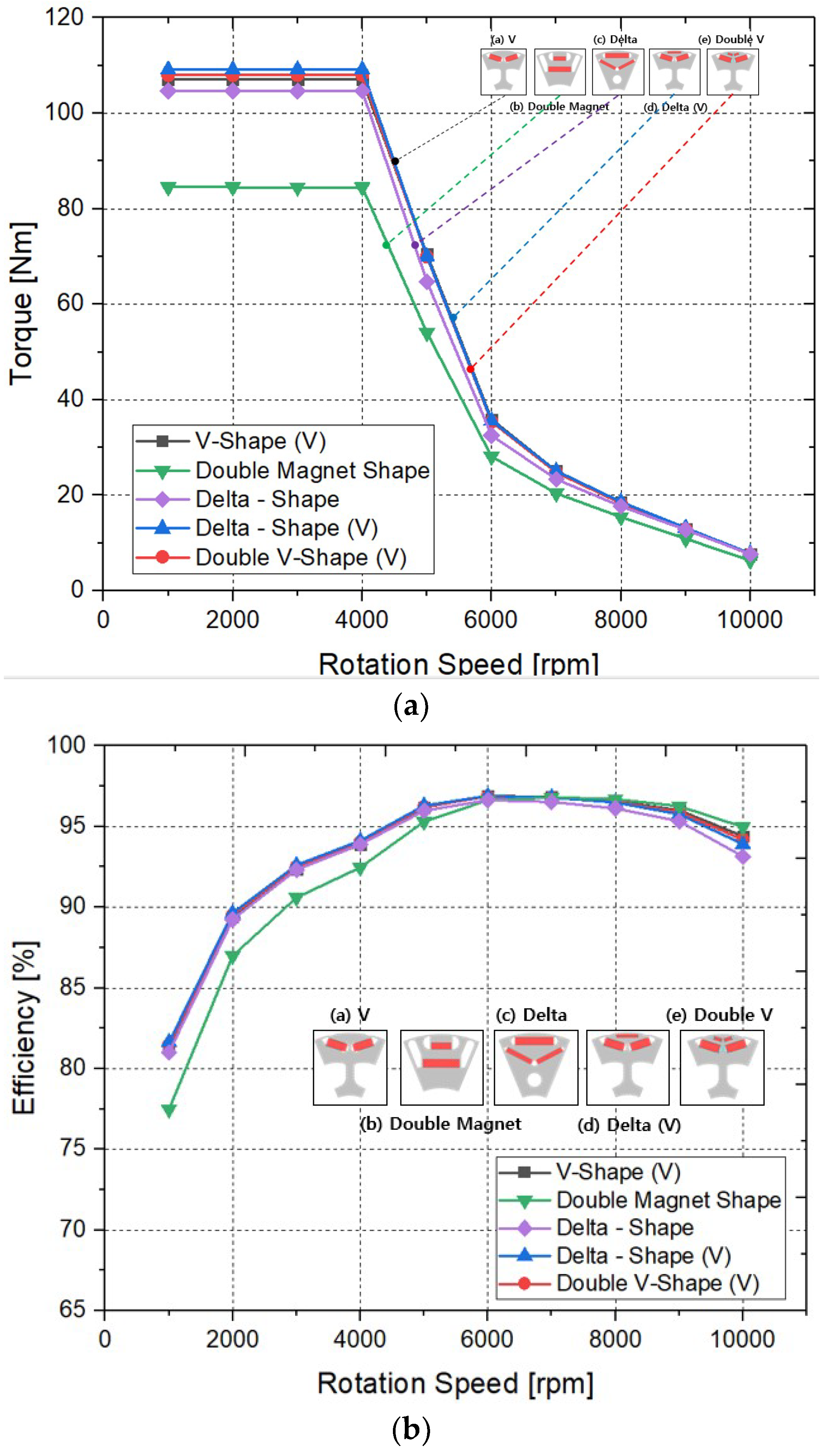 Energies 11 02601 g007