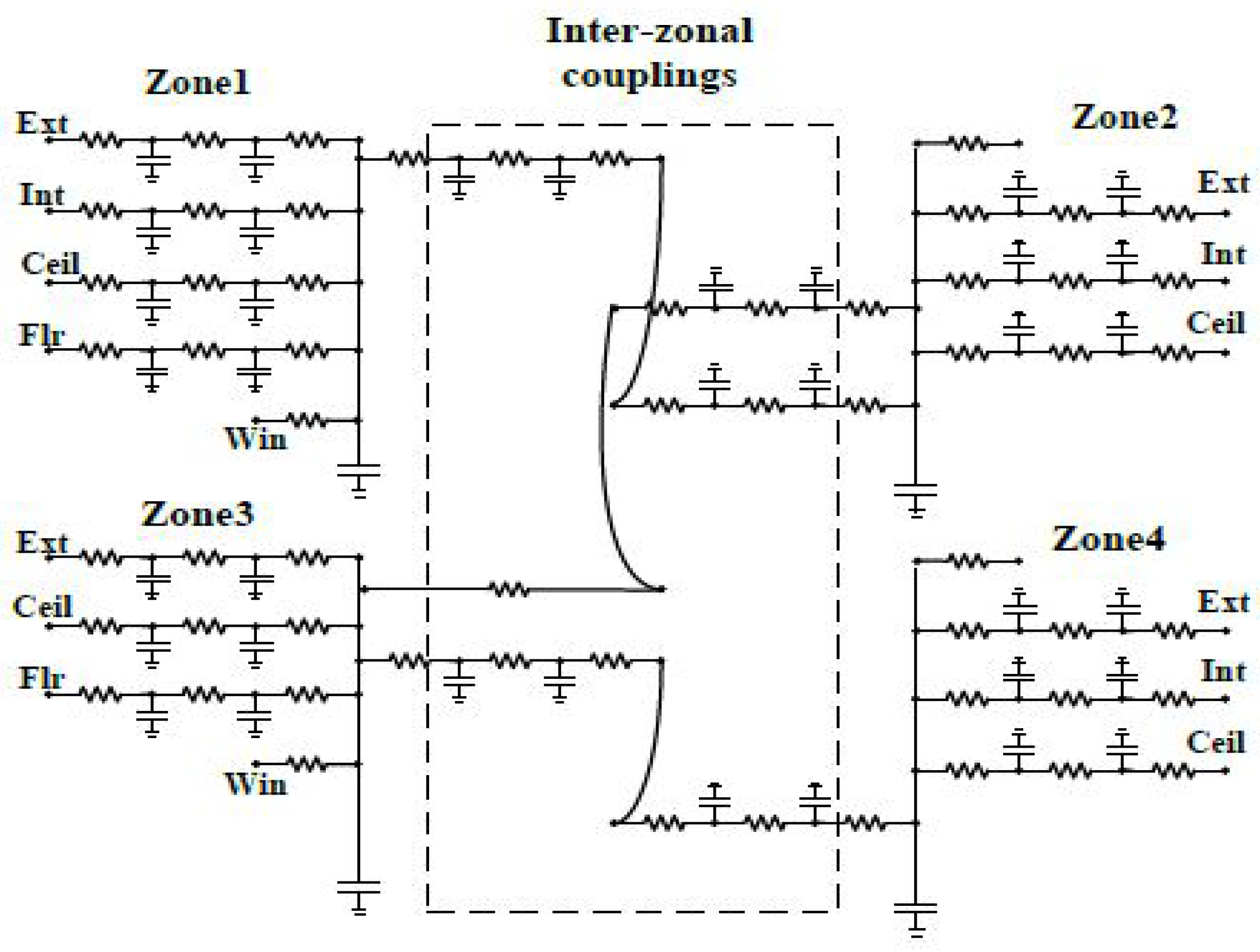 Energies 11 02604 g005 Energies 11 02604 g005
