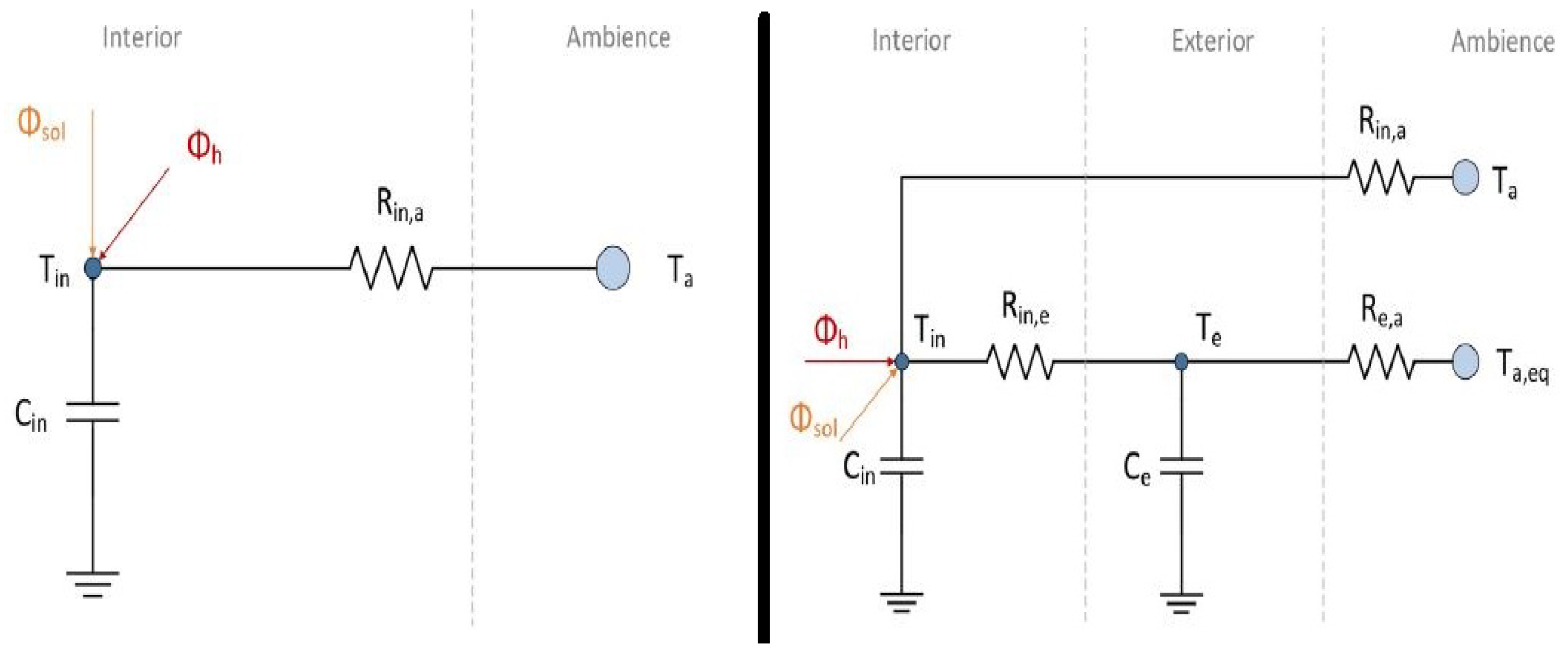 Energies 11 02604 g006 Energies 11 02604 g006