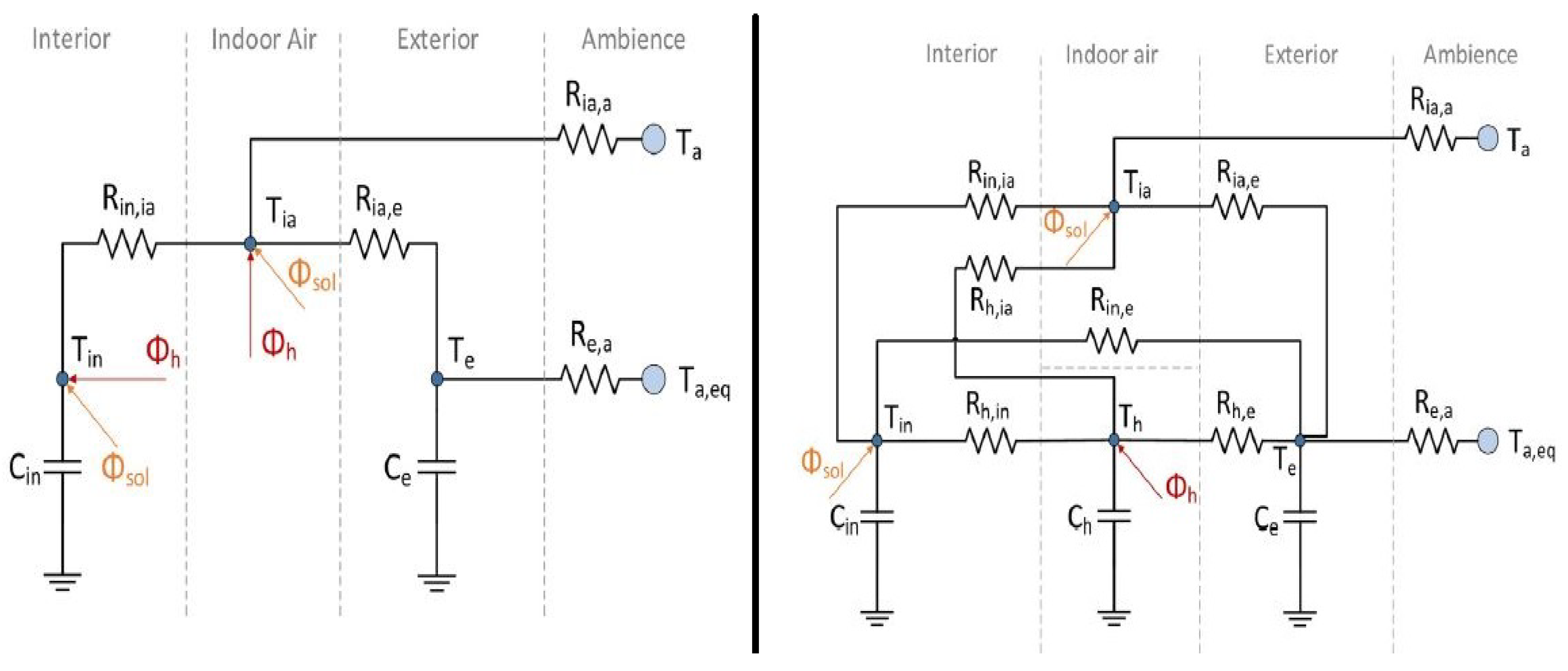 Energies 11 02604 g007 Energies 11 02604 g007