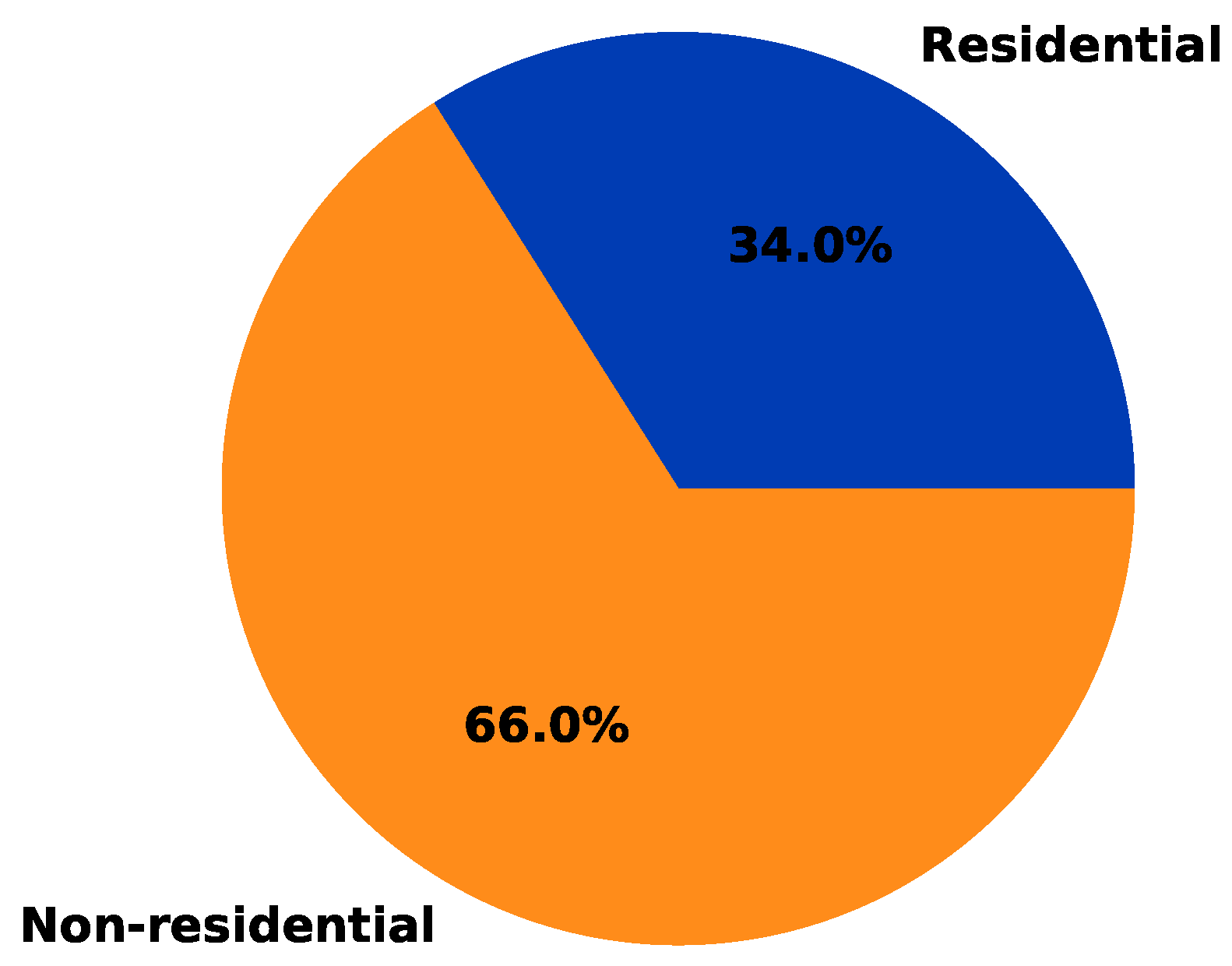 Energies 11 02604 g008 Energies 11 02604 g008
