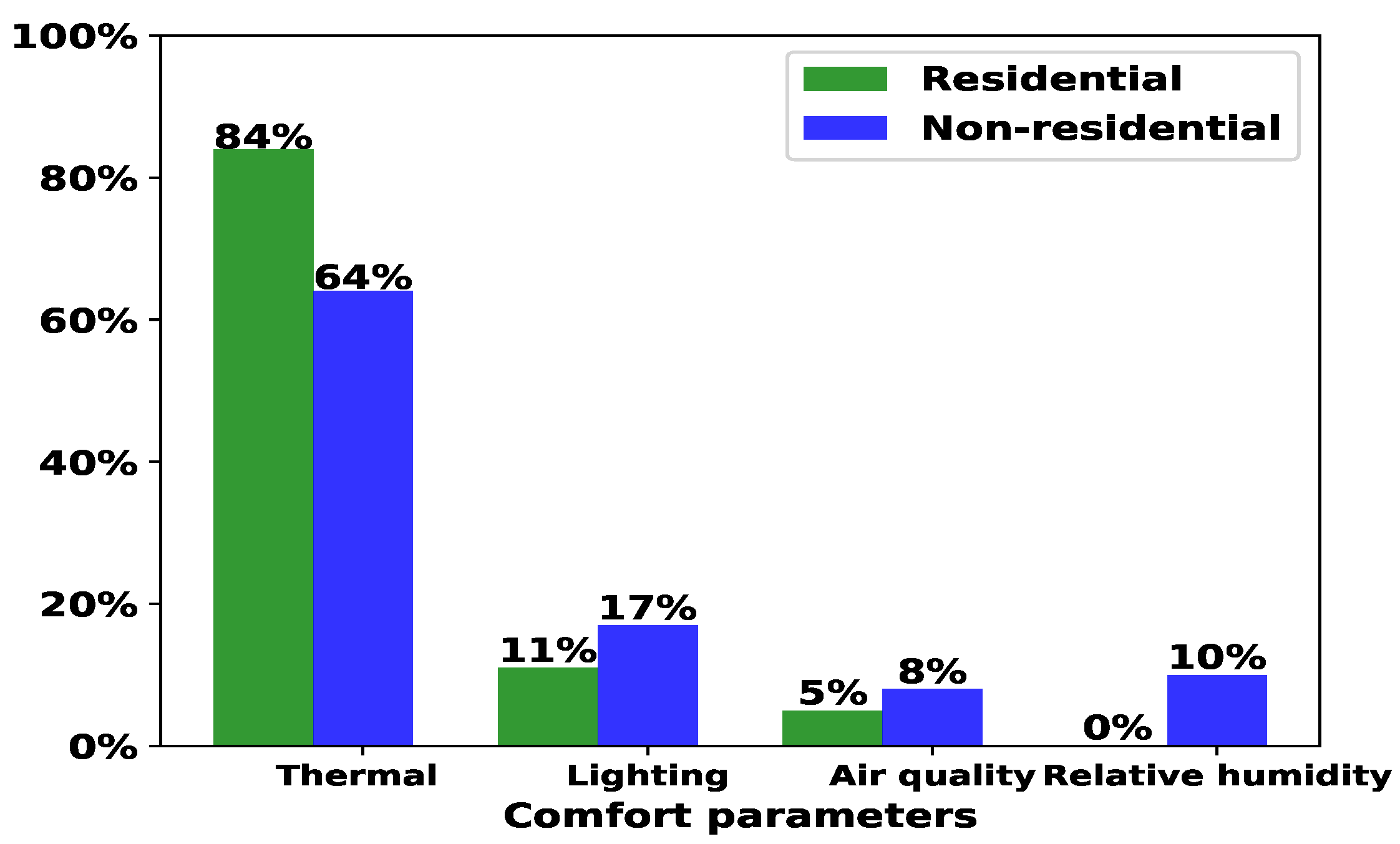 Energies 11 02604 g010 Energies 11 02604 g010