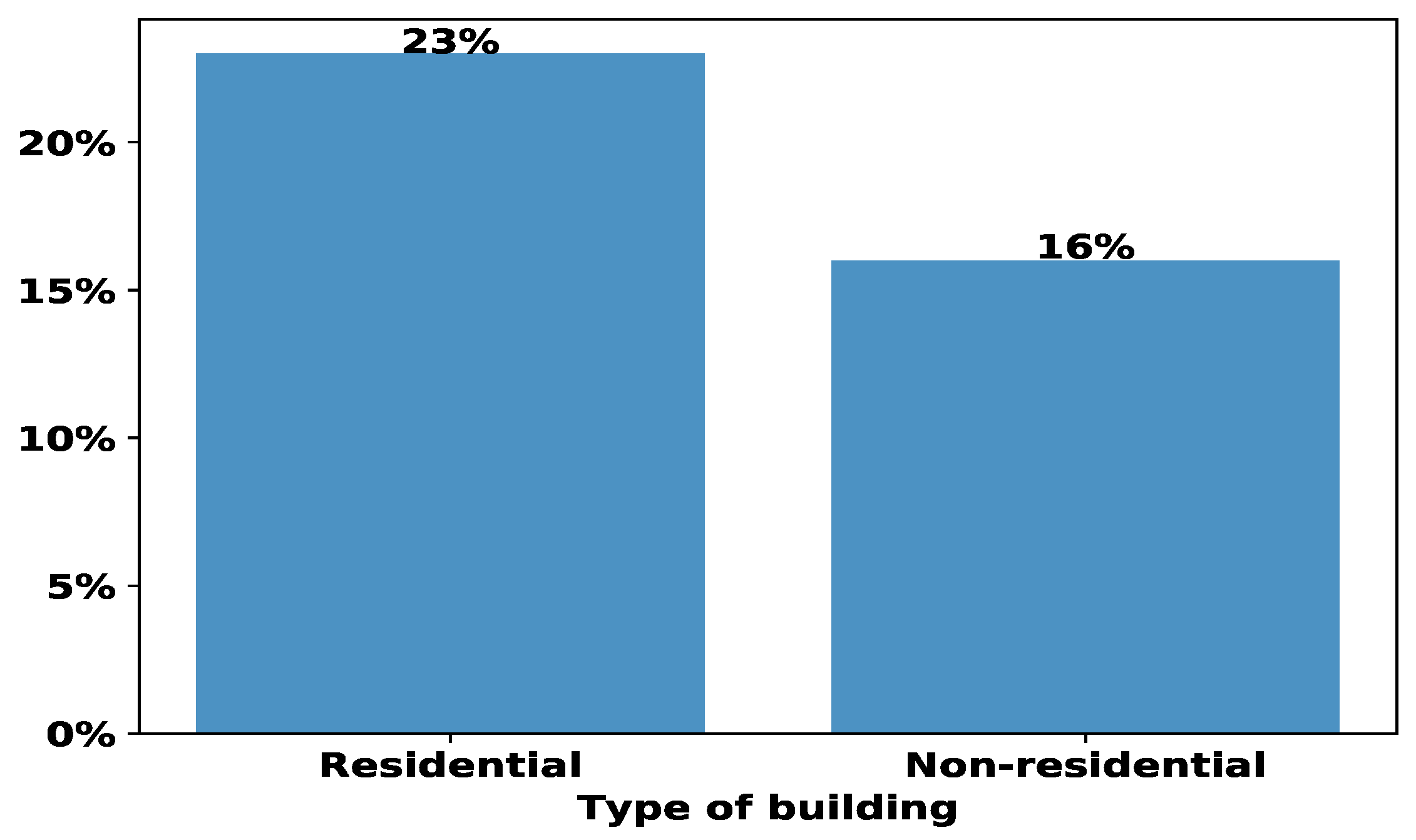 Energies 11 02604 g011 Energies 11 02604 g011