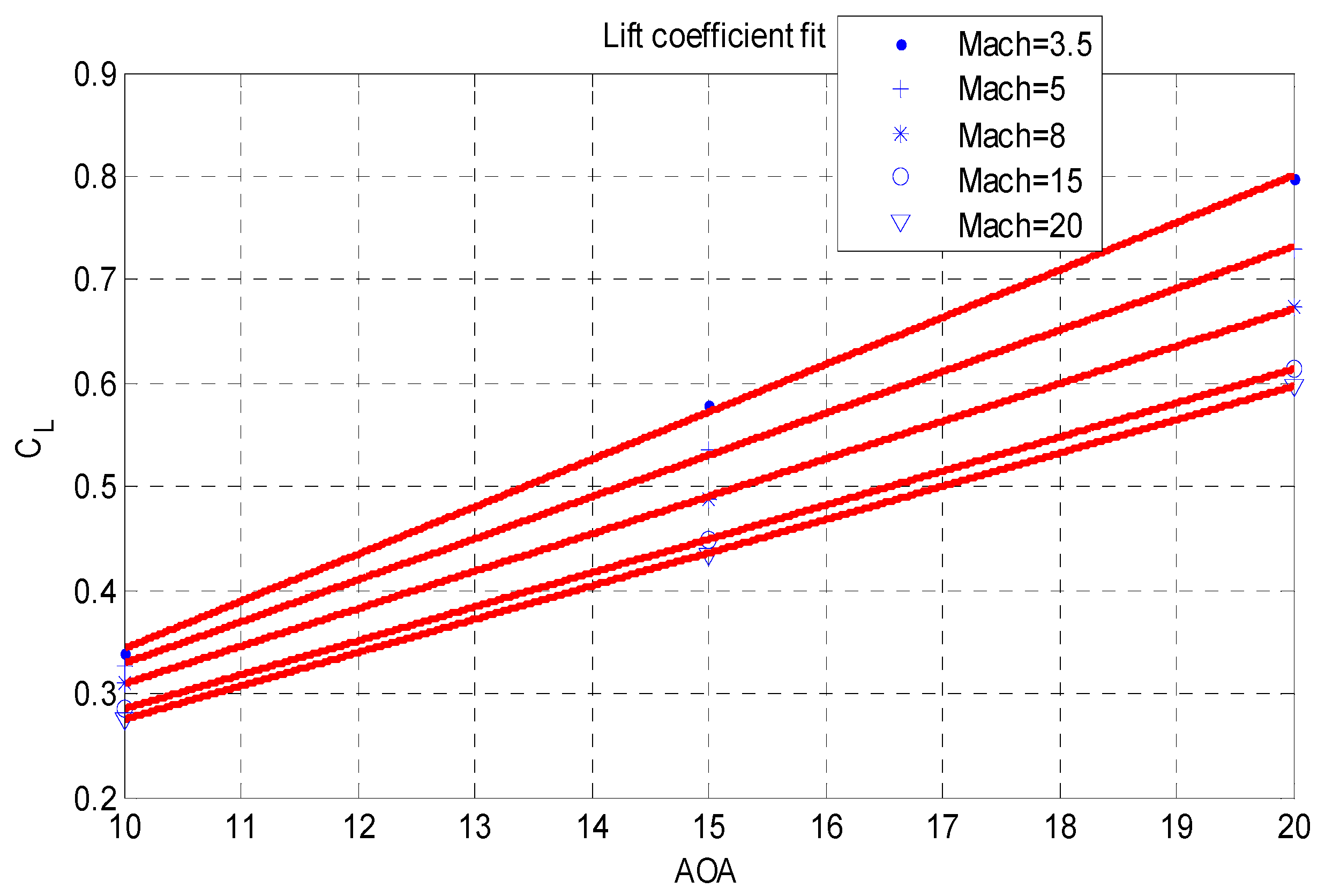 Energies 11 02605 g0a1 550