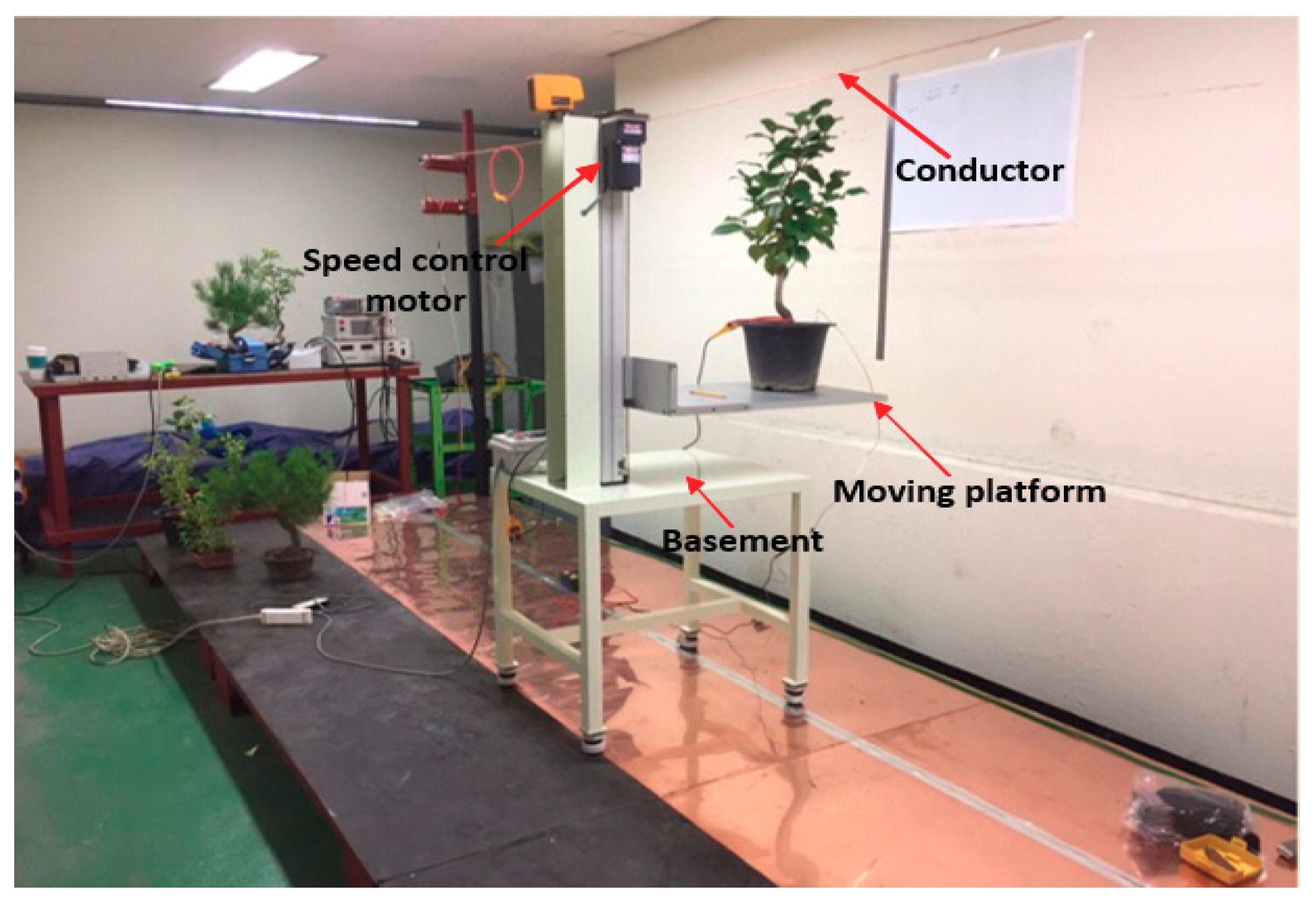 Energies 11 02606 g002 550