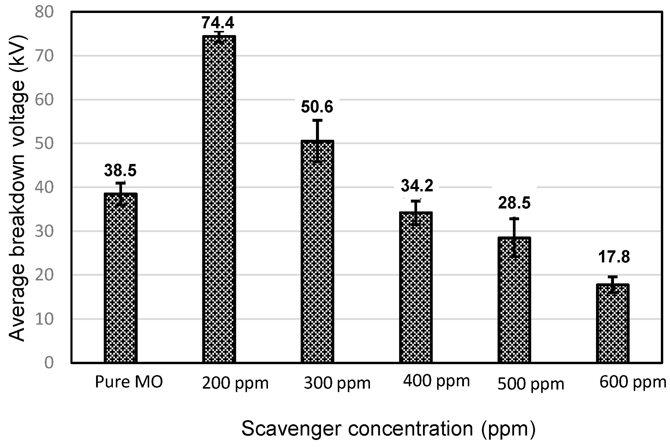 Energies 11 02607 g002