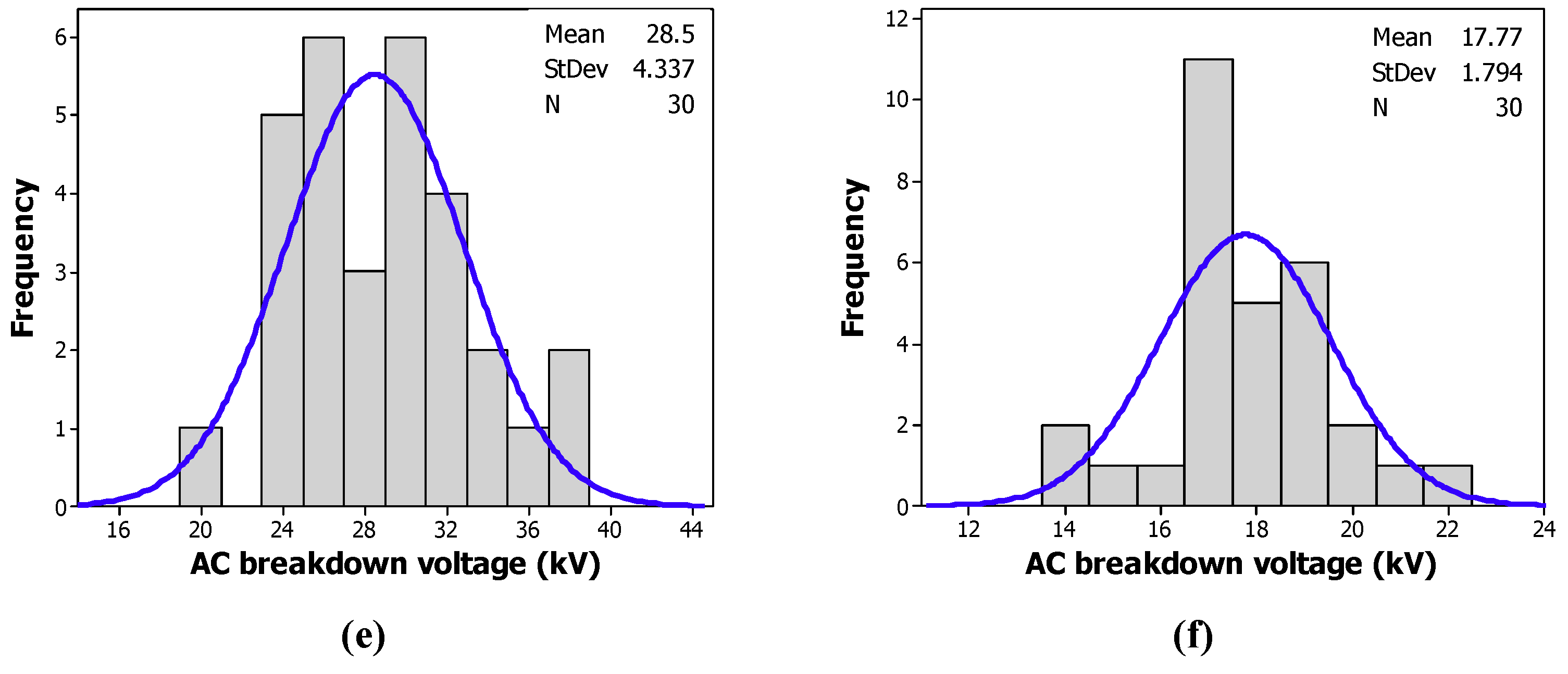 Energies 11 02607 g008b