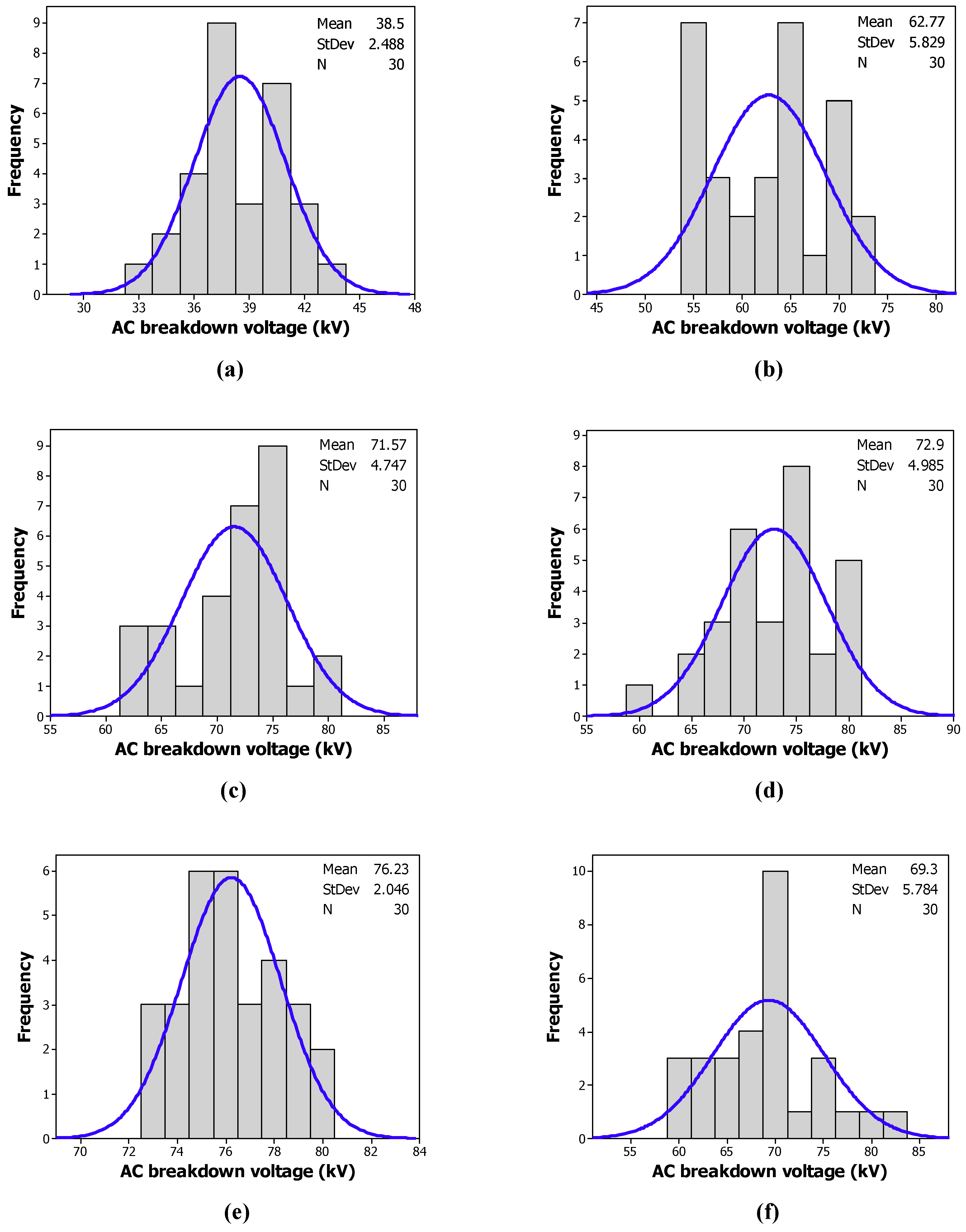Energies 11 02607 g009