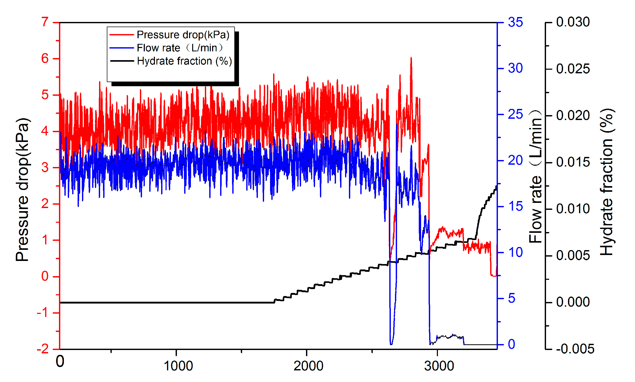 Energies 11 02610 g009