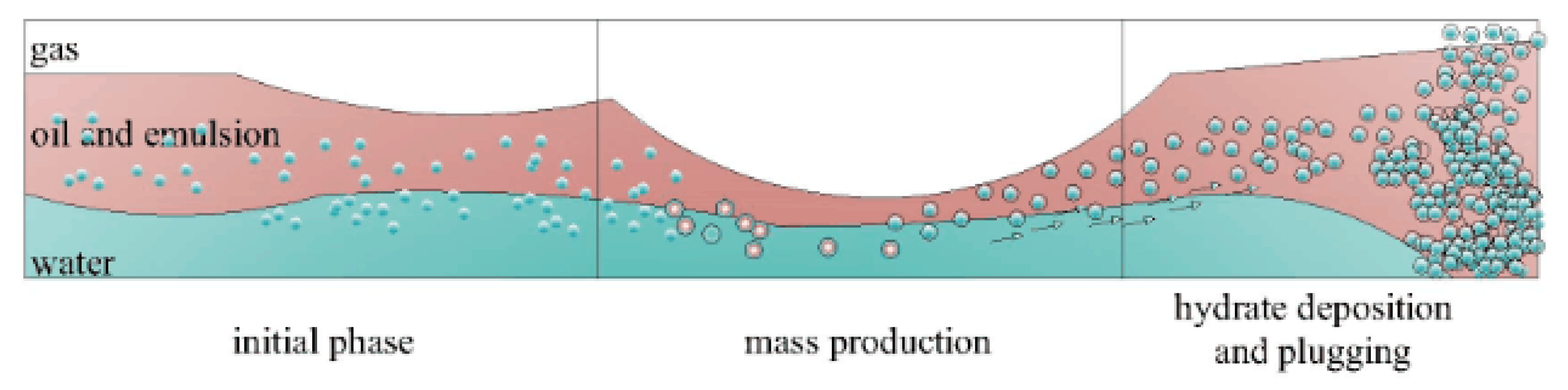 Energies 11 02610 g011