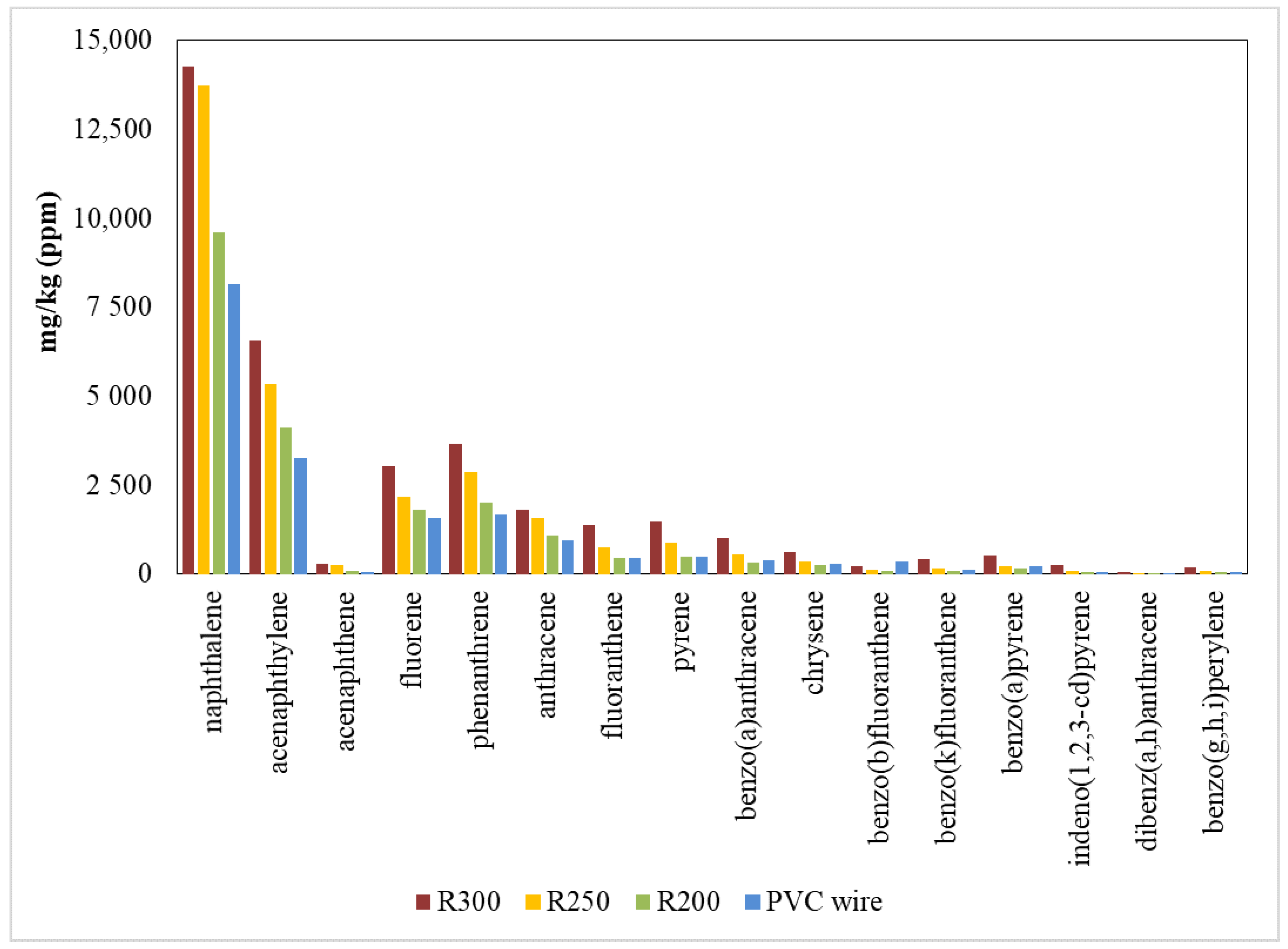 Energies 11 02612 g007 Energies 11 02612 g007