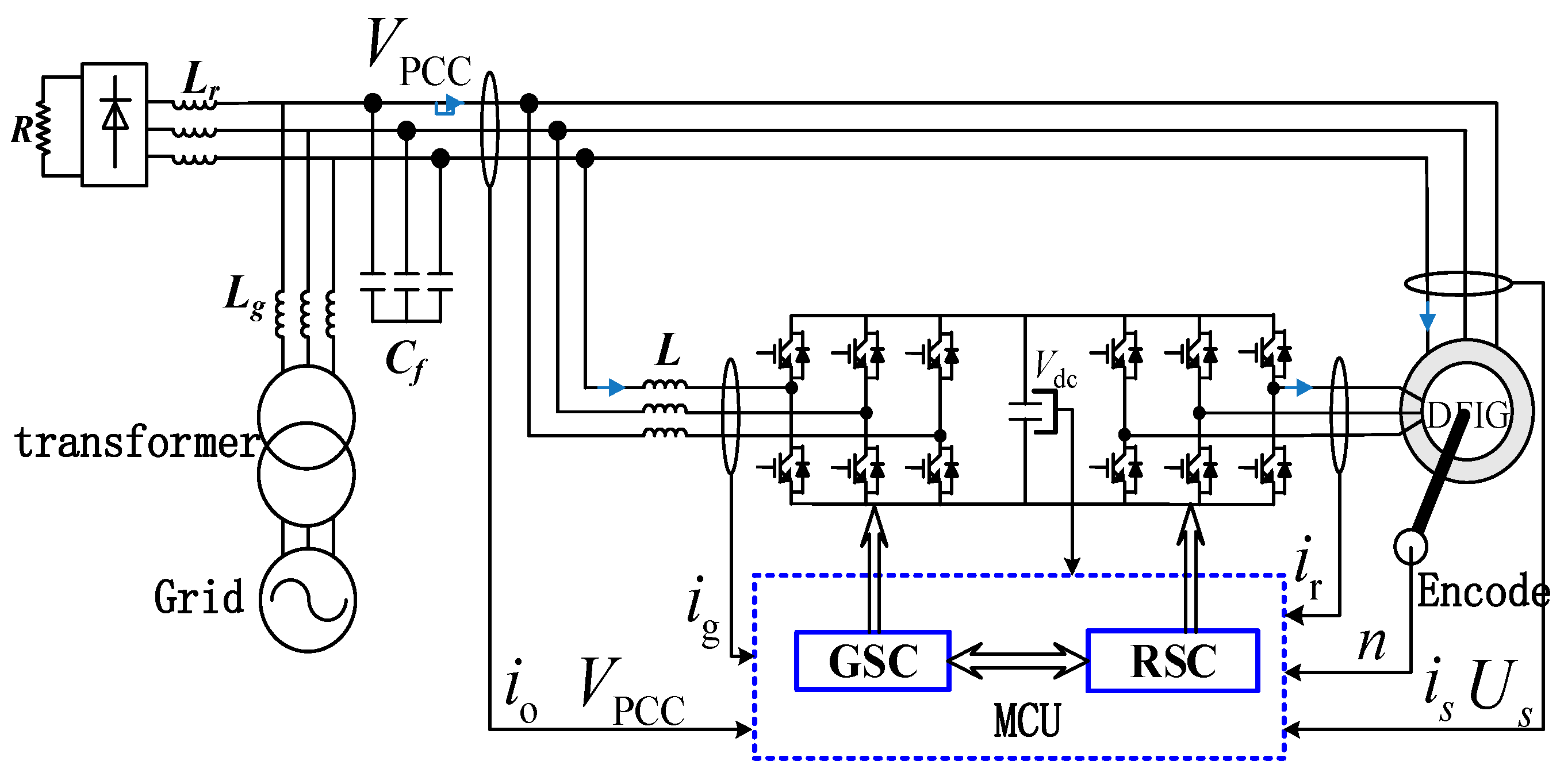 Energies 11 02613 g001 Energies 11 02613 g001