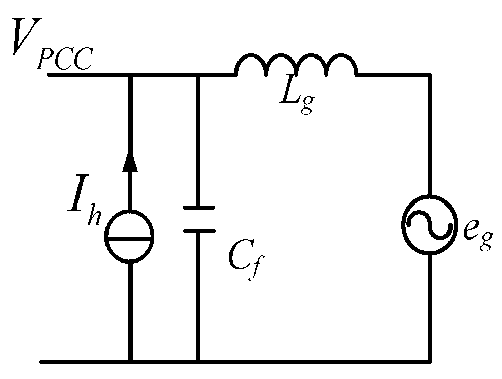 Energies 11 02613 g002 Energies 11 02613 g002