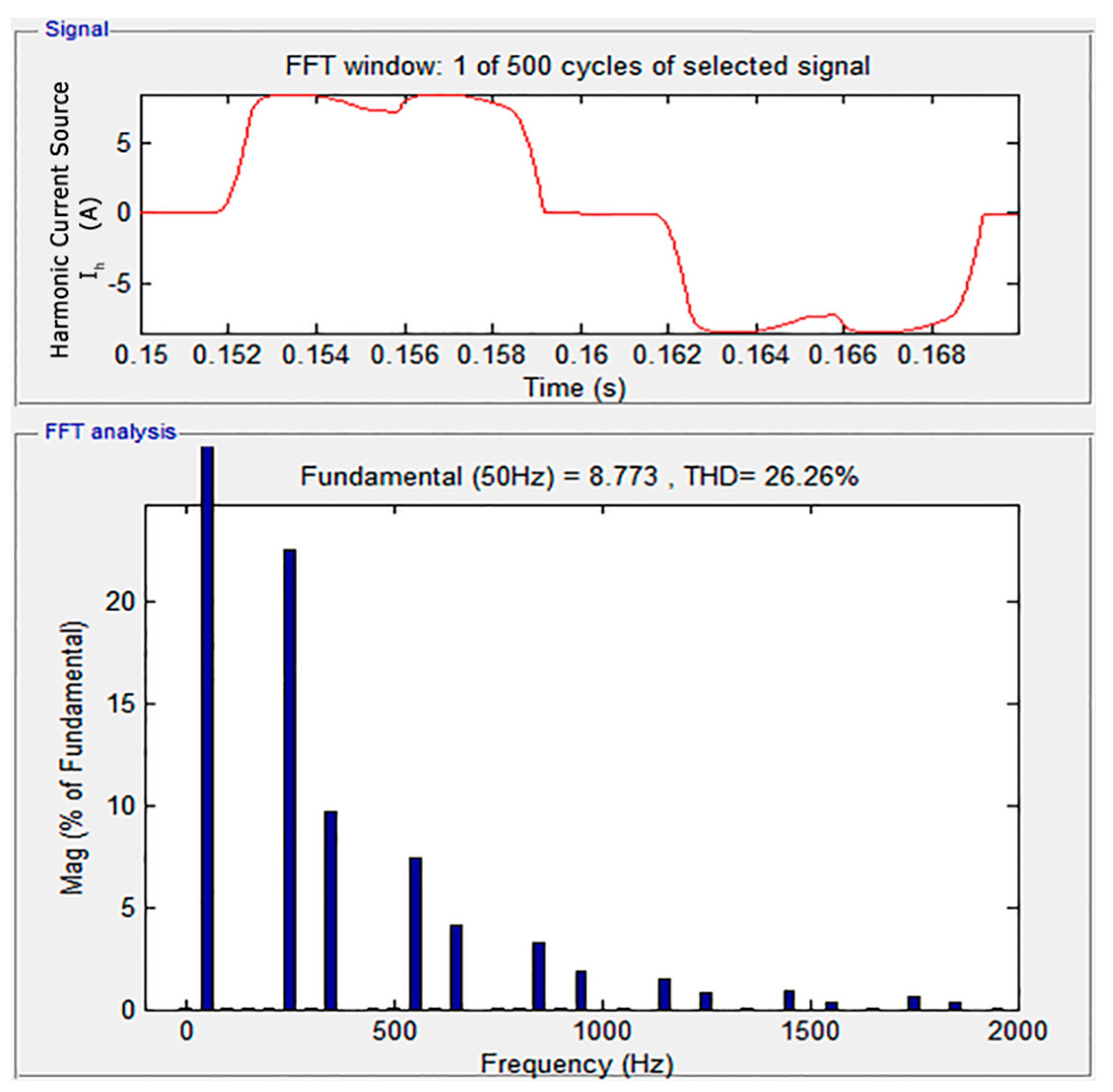 Energies 11 02613 g003 Energies 11 02613 g003