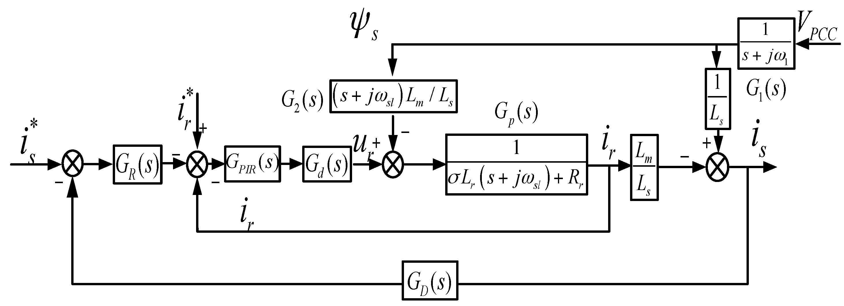 Energies 11 02613 g006 Energies 11 02613 g006