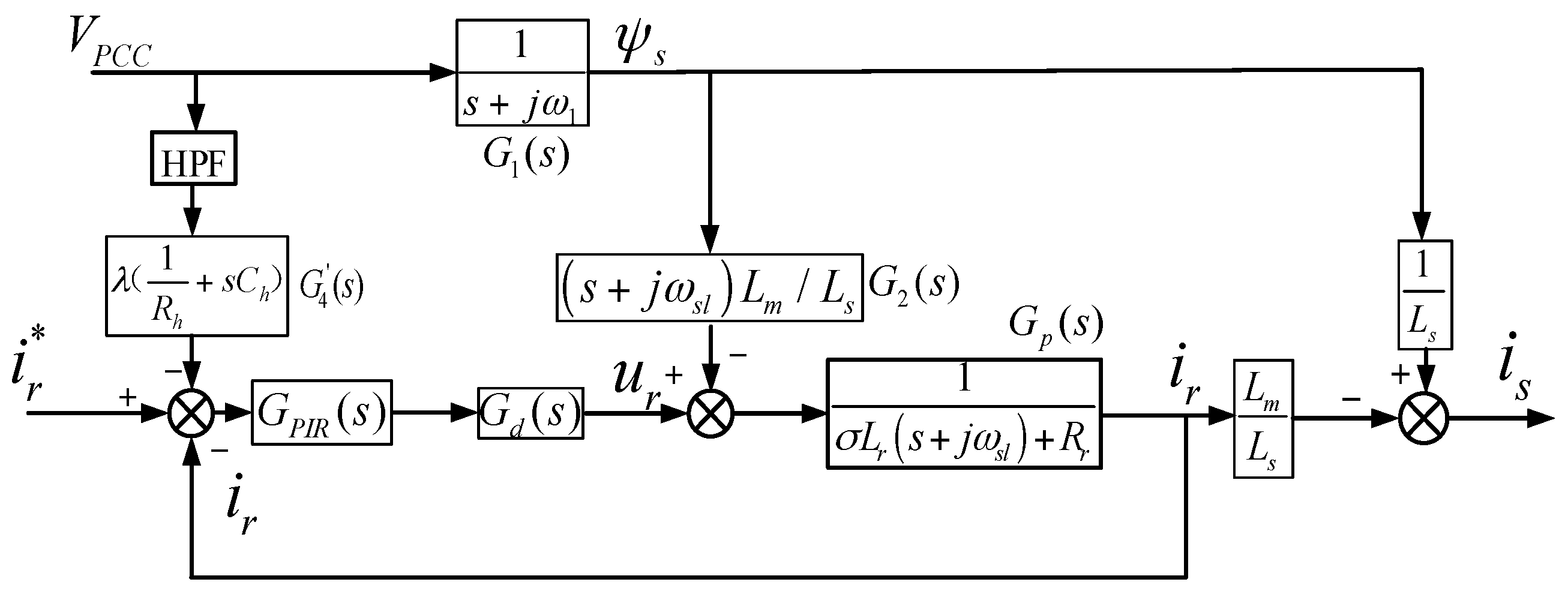 Energies 11 02613 g014 Energies 11 02613 g014