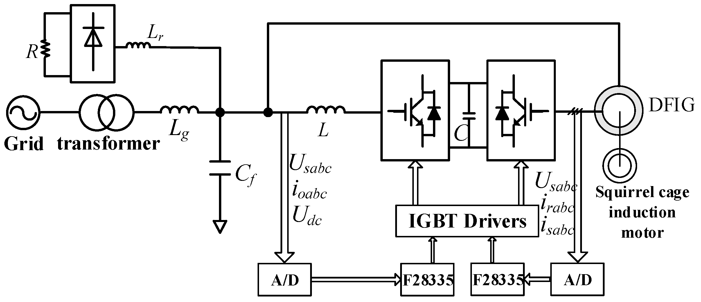 Energies 11 02613 g018 Energies 11 02613 g018